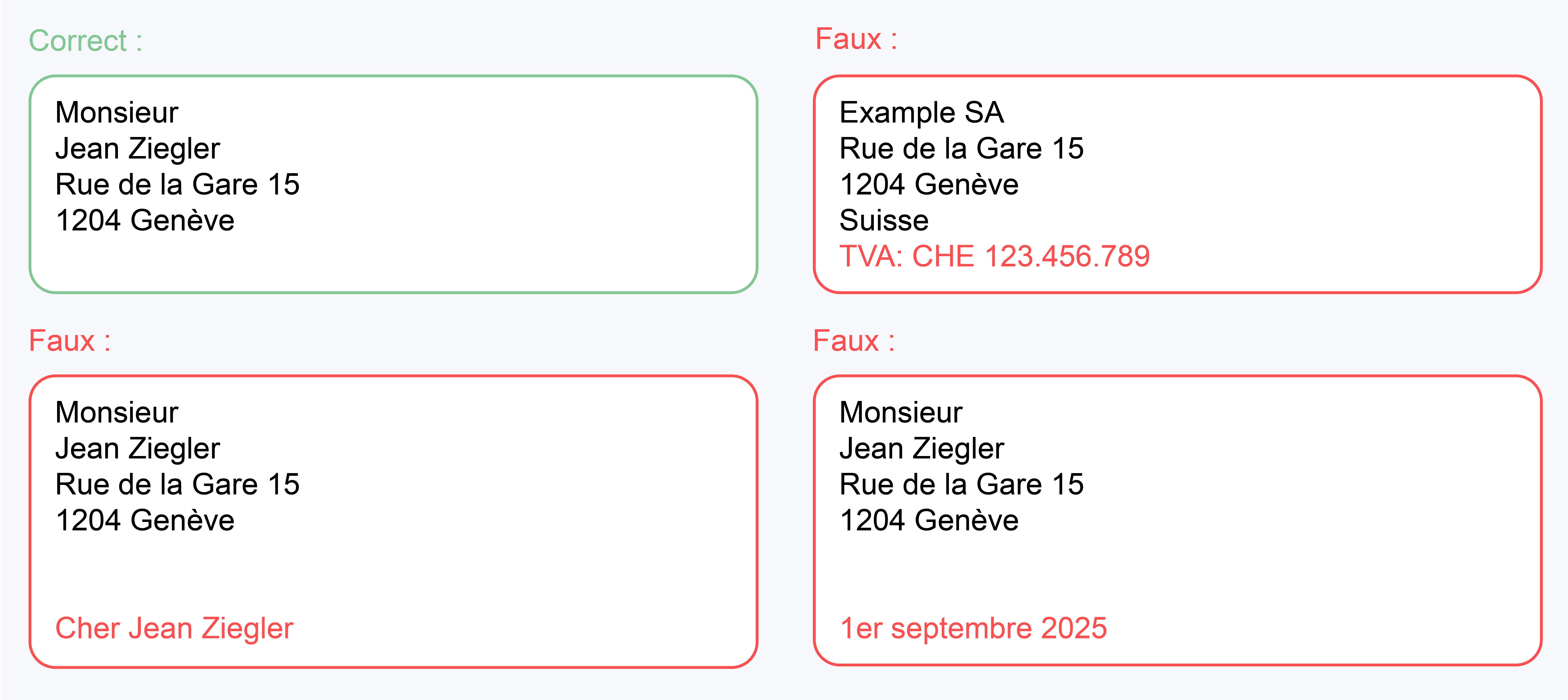 020412Disturbing elements in the address window-Swiss-Post-FR.png