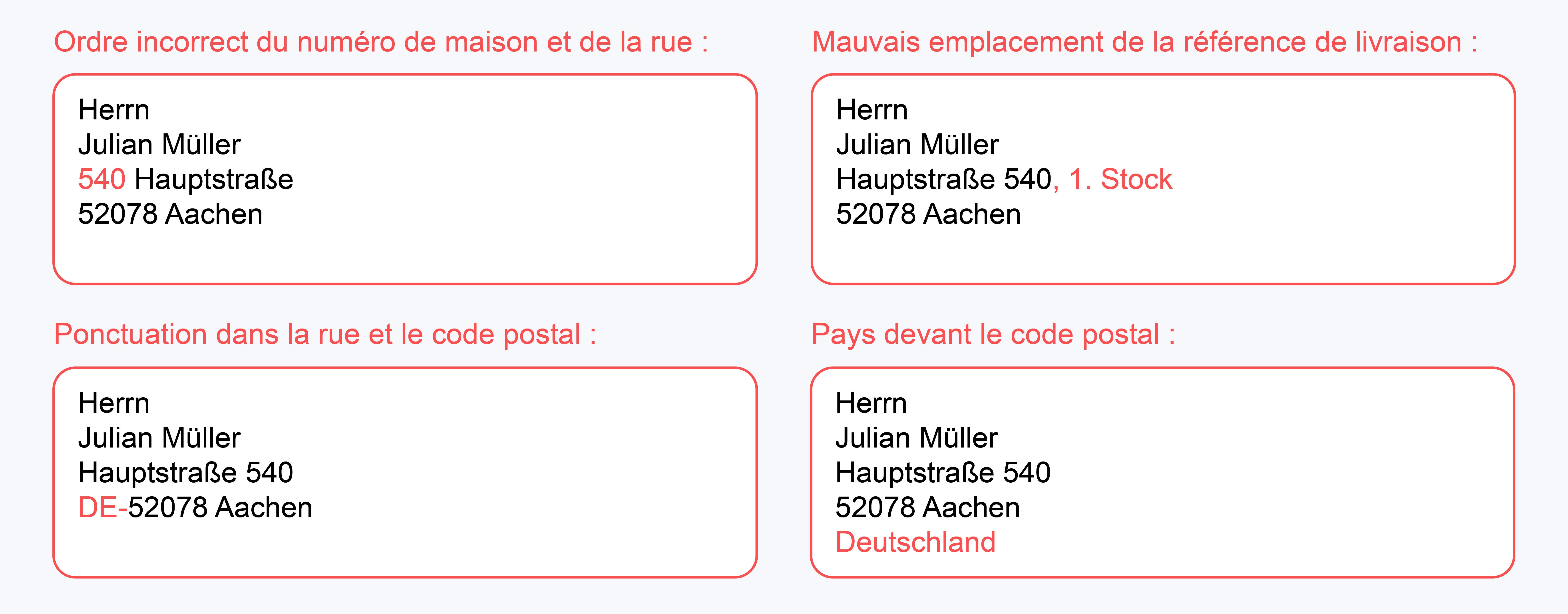 020502_2.Usuallyn not accepted by Deutsche Post.png