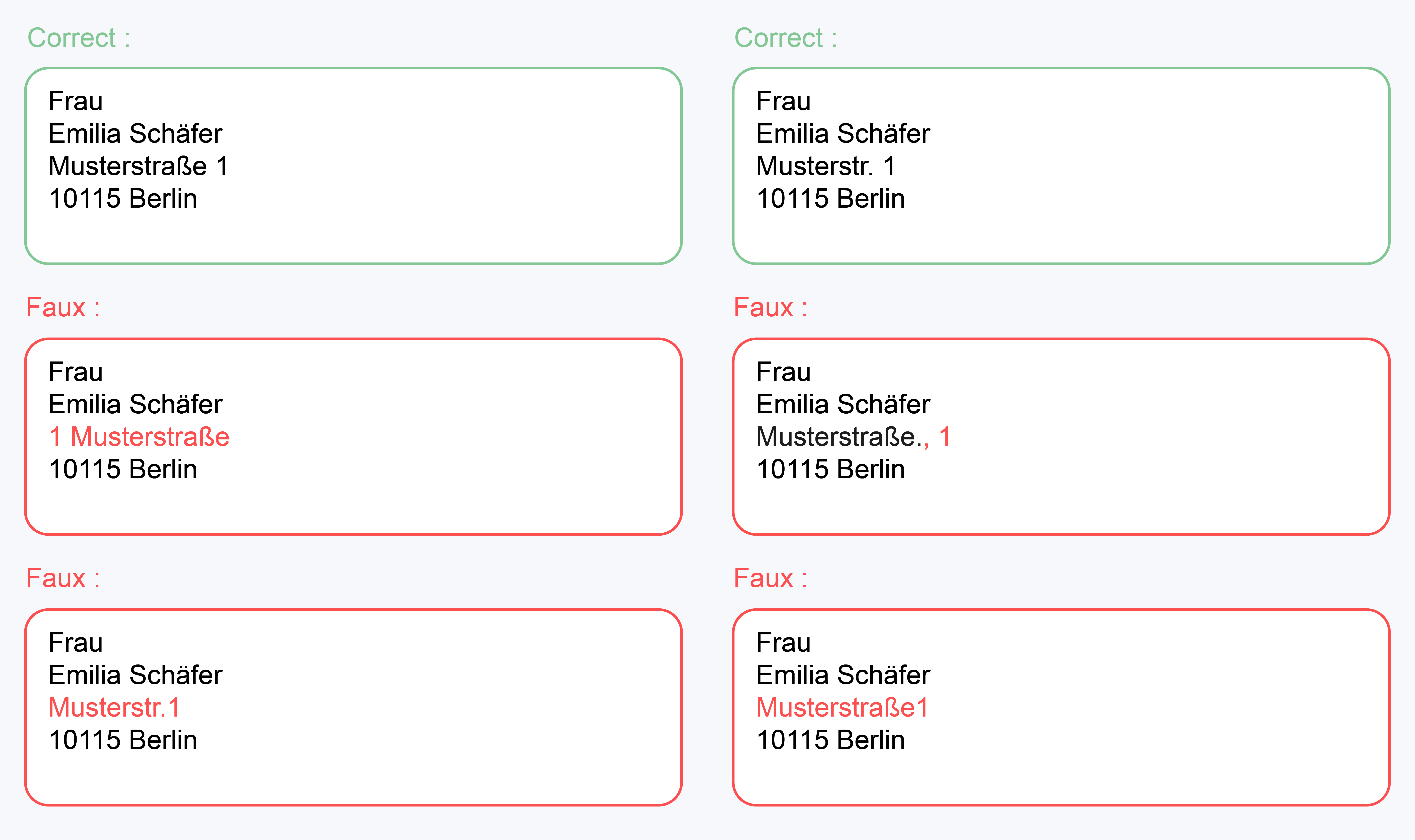 020506_6. Incorrect street and house line.png