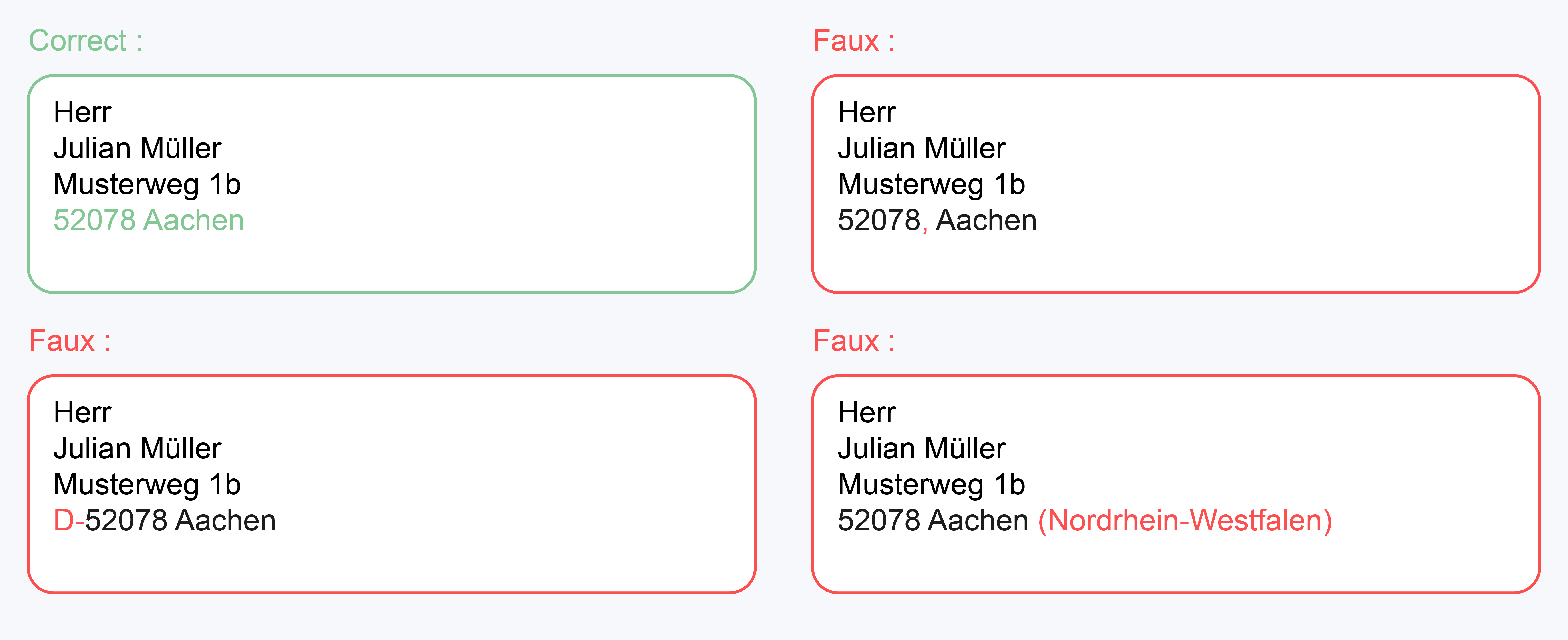 020509_9. Prohibited content in the postcode line.png