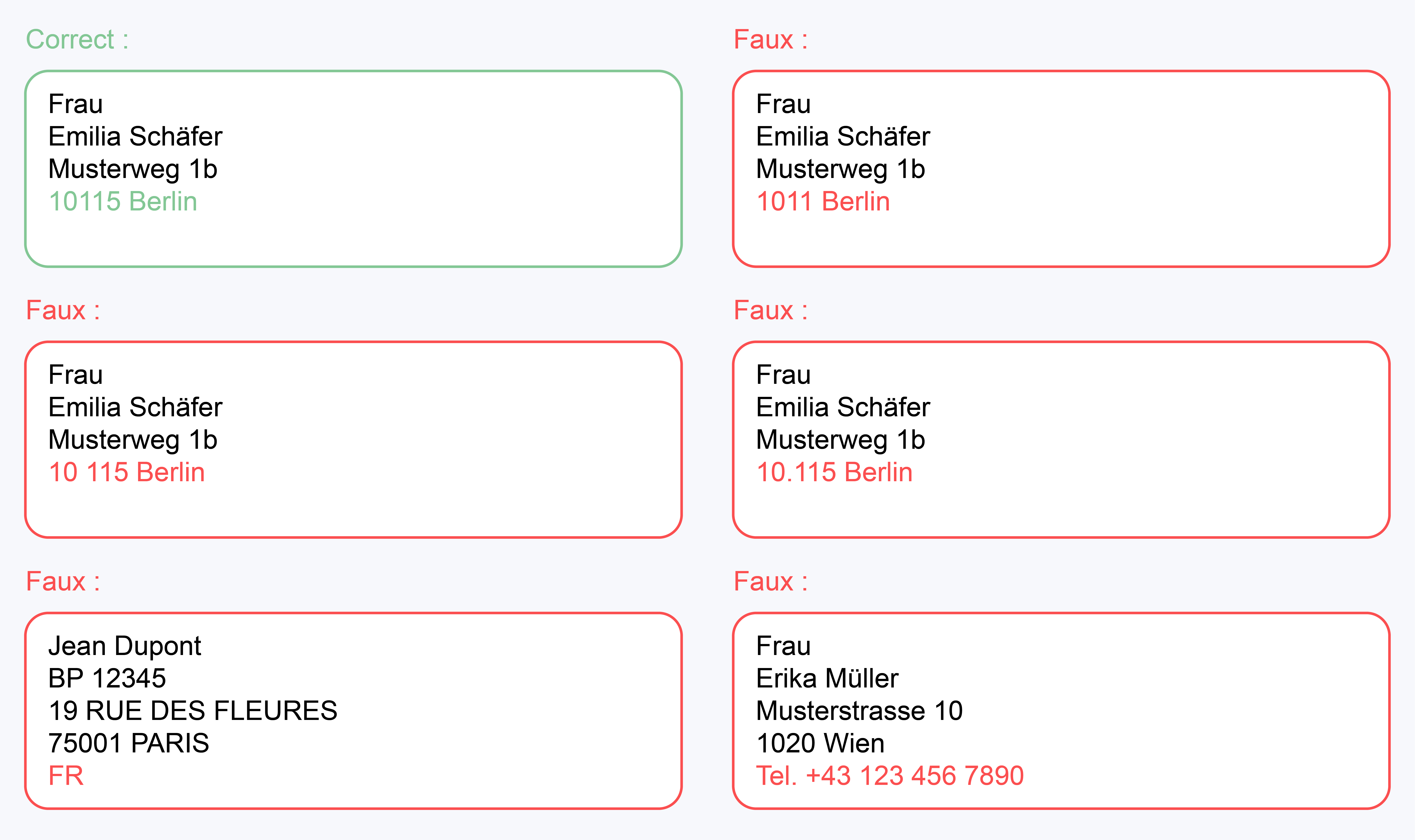 020510_10. Postcode does not have 5 digits.png