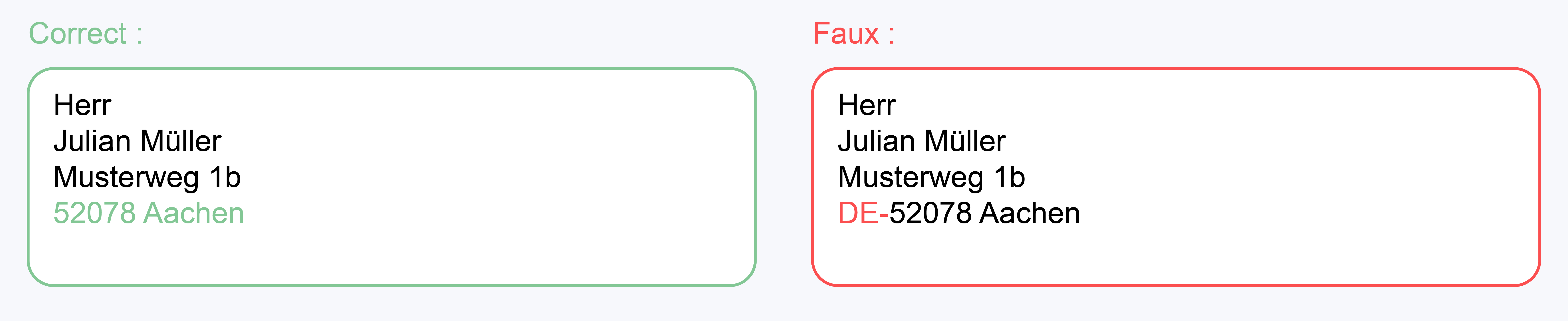 020511_11. ISO country code