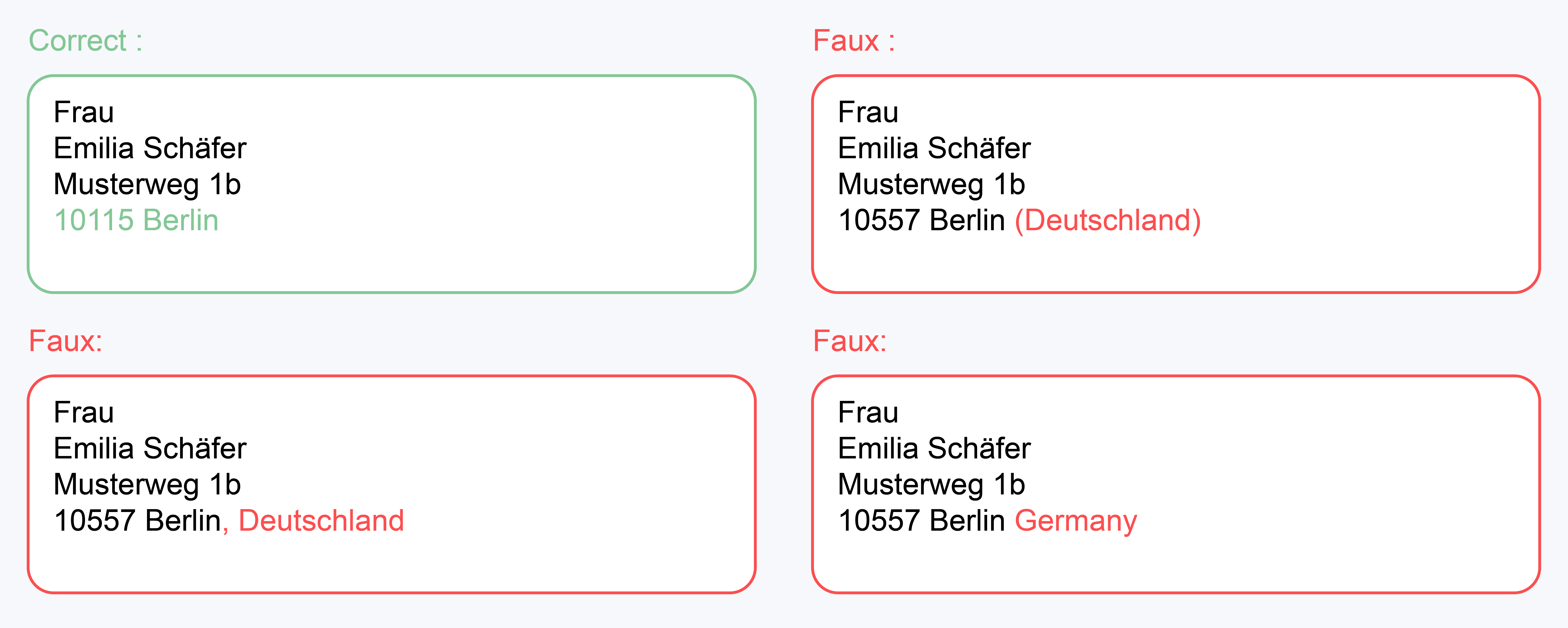 020513_13. Country name on the postcode line.png
