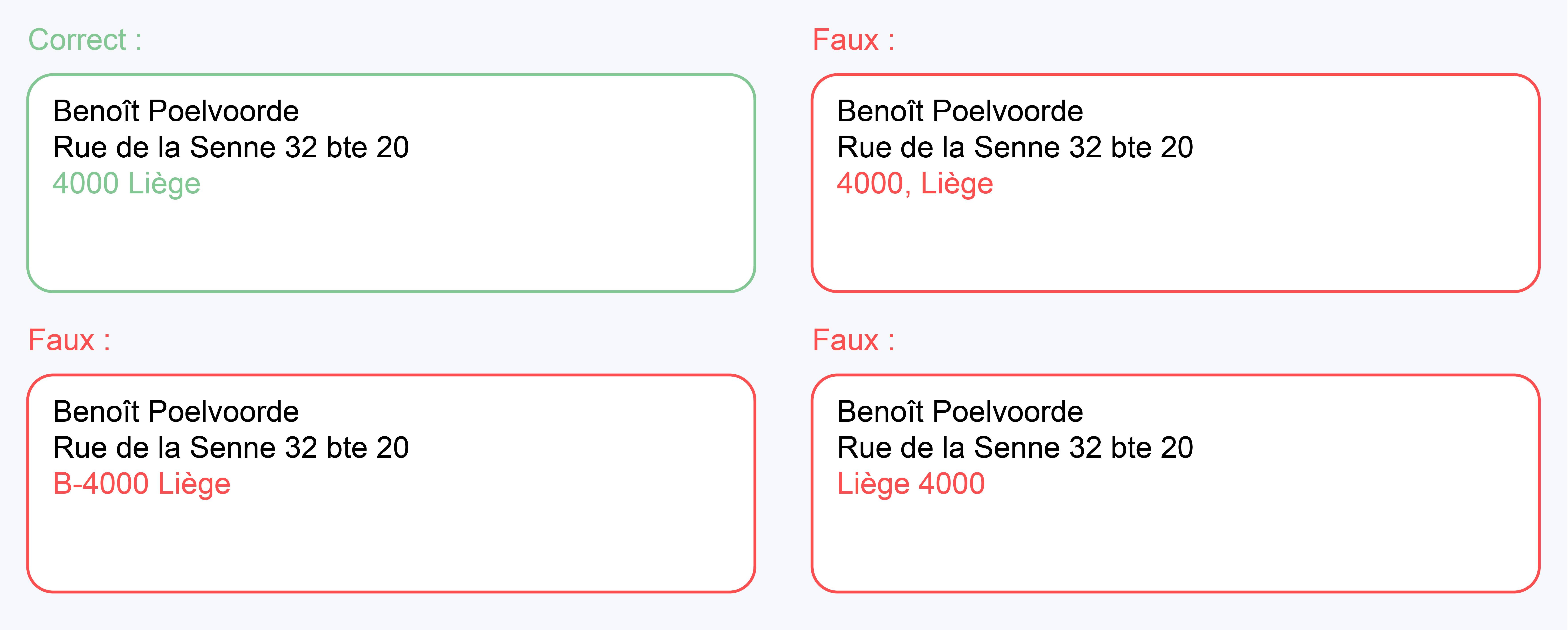 020806_6. Prohibited content in the postcode line.png