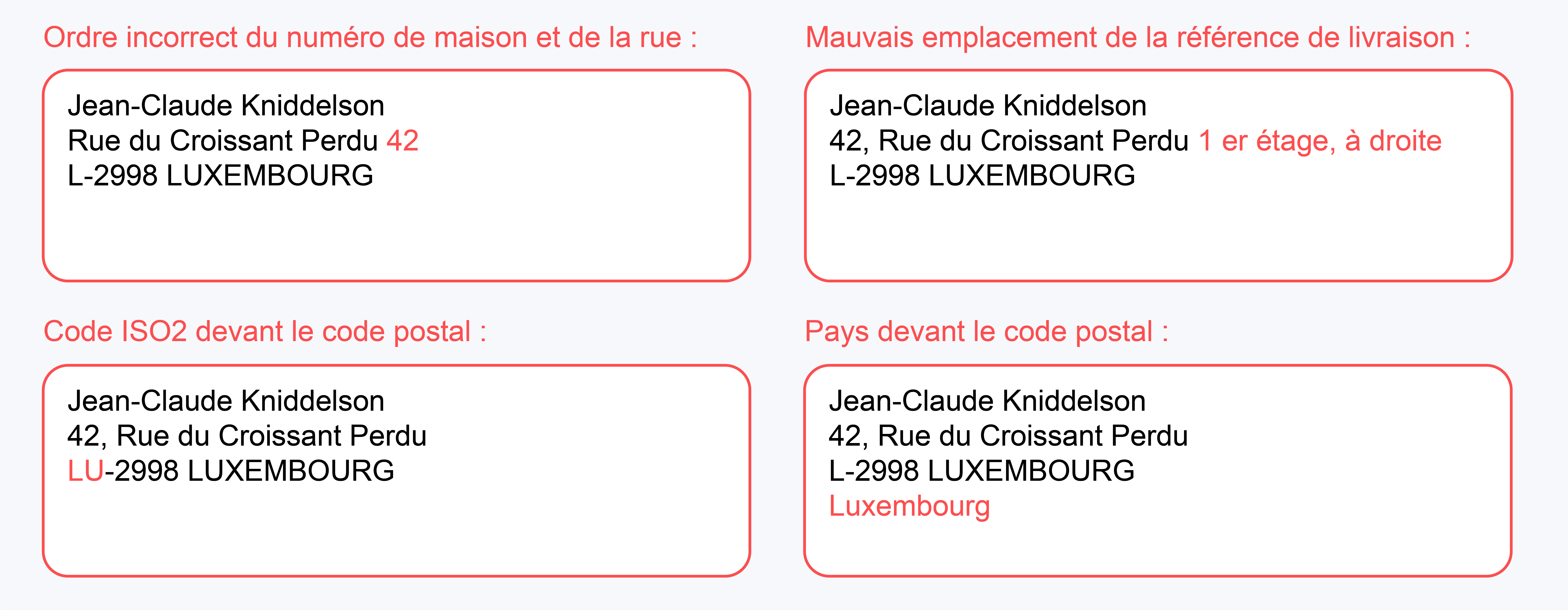 020902_2.Usuallyn not accepted by Post Luxemburg-FR.png