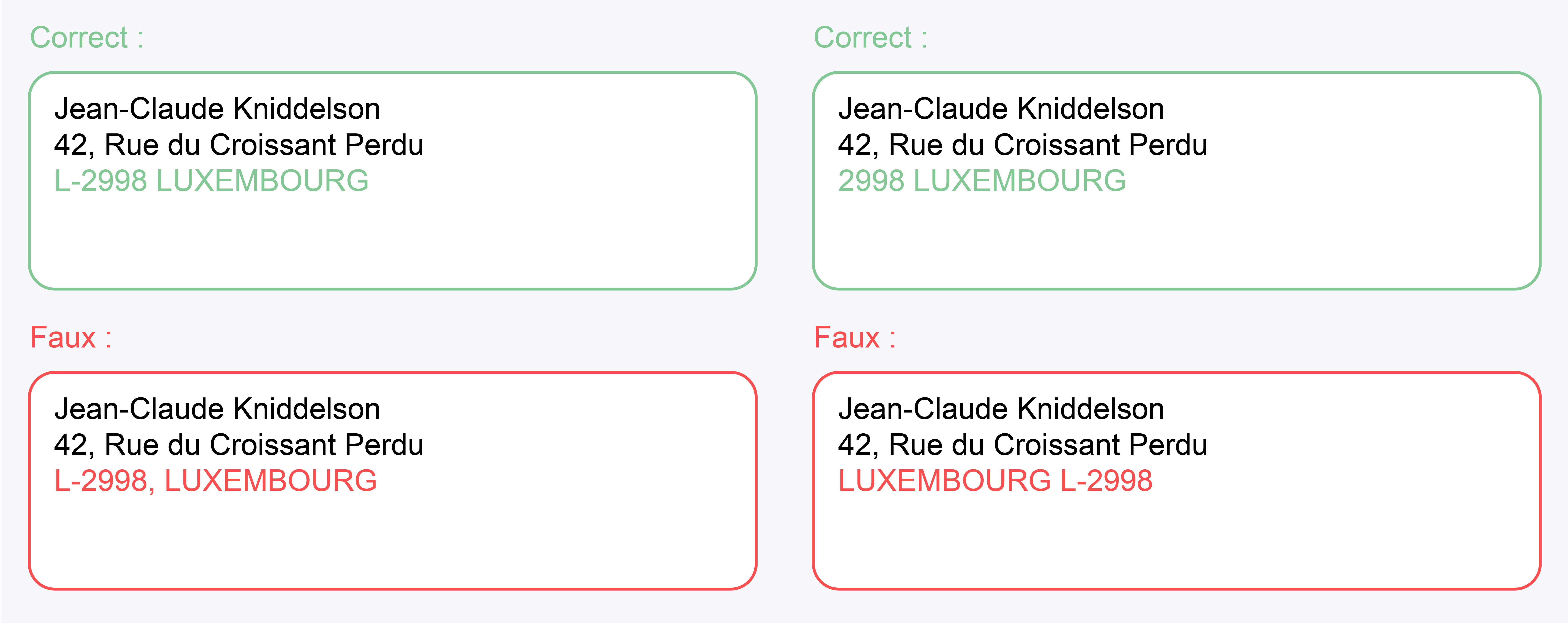 020906_6.Prohibited content on the postcode line-FR.png