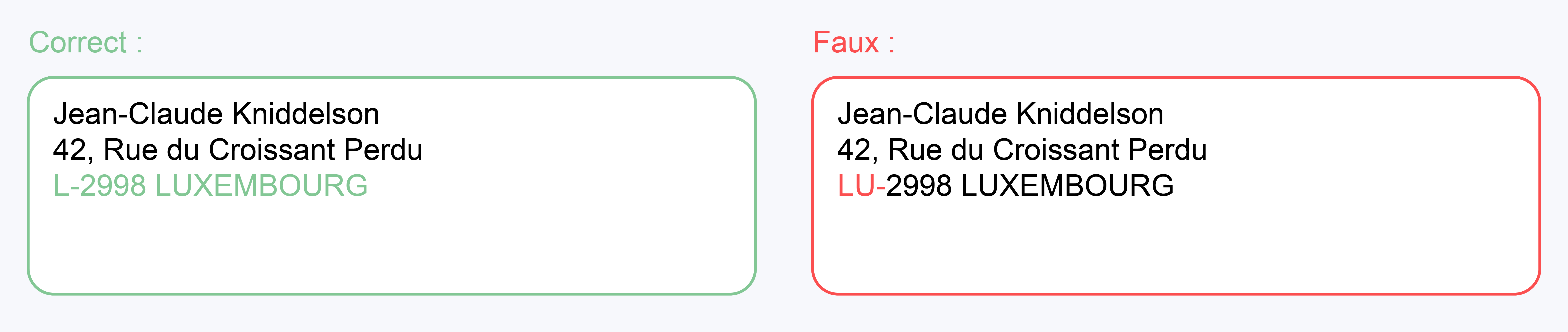 020909_9.Unsupported ISO country code-FR