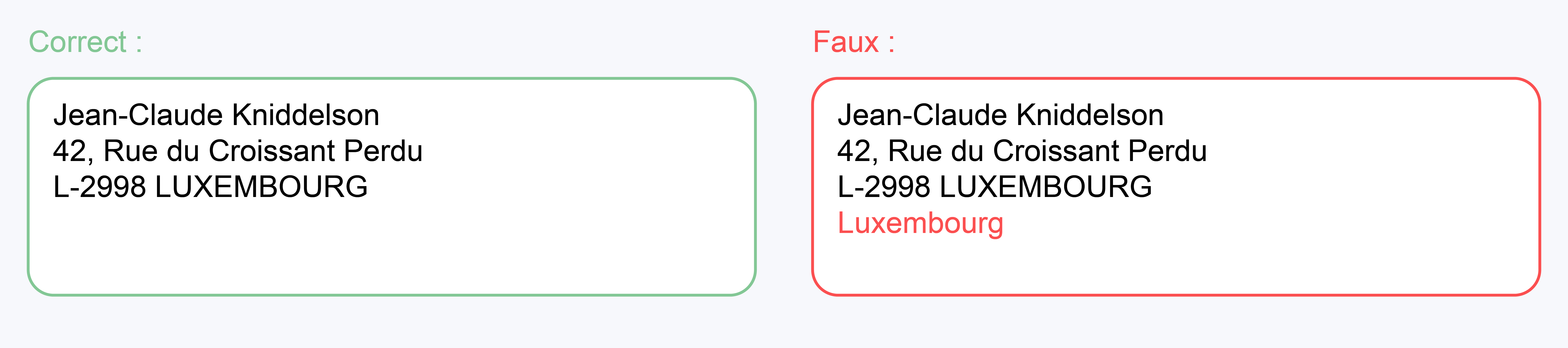 020912_12.Country designation on the last address line-FR