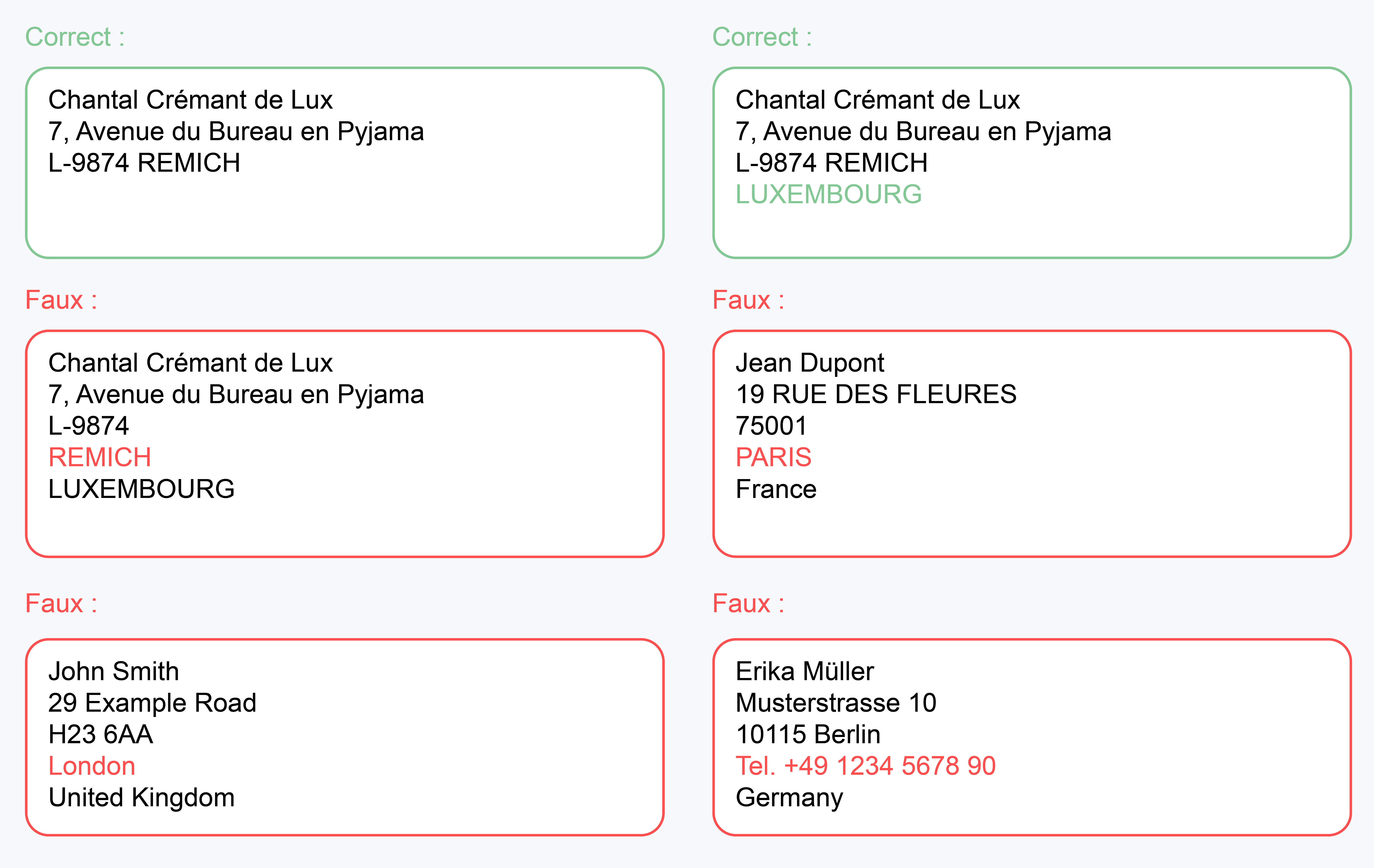 020913_13. Invalid Address Structure-FR.png