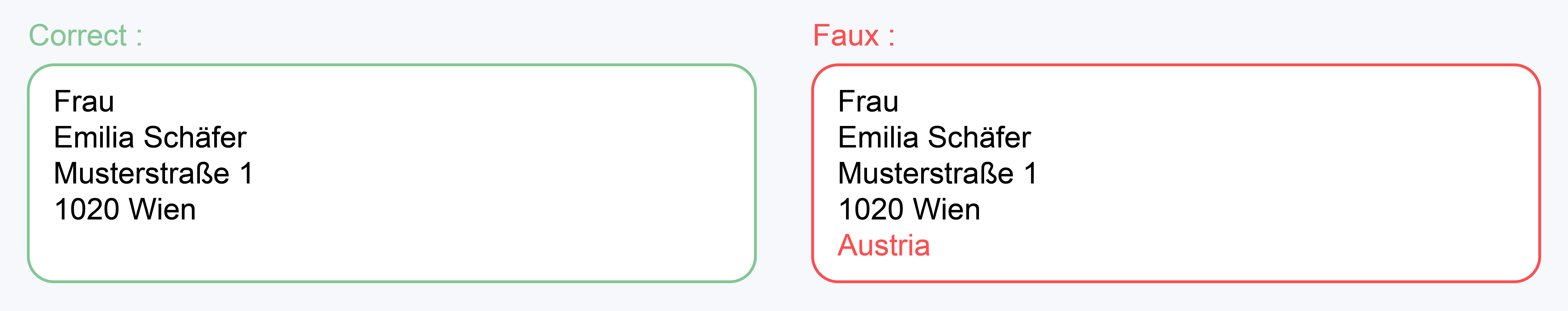 10. Country designation on the last address line Österreichische Post