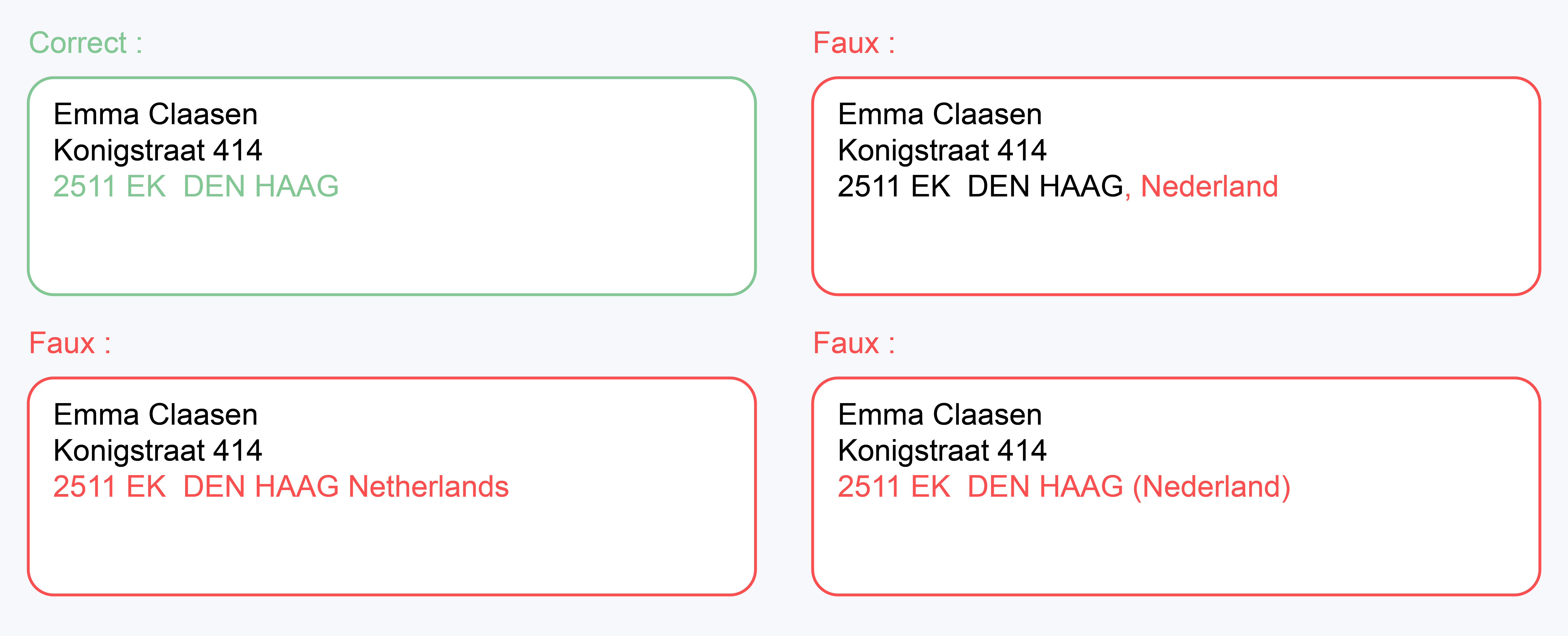 10. Country designation on the postcode line PostNL.png