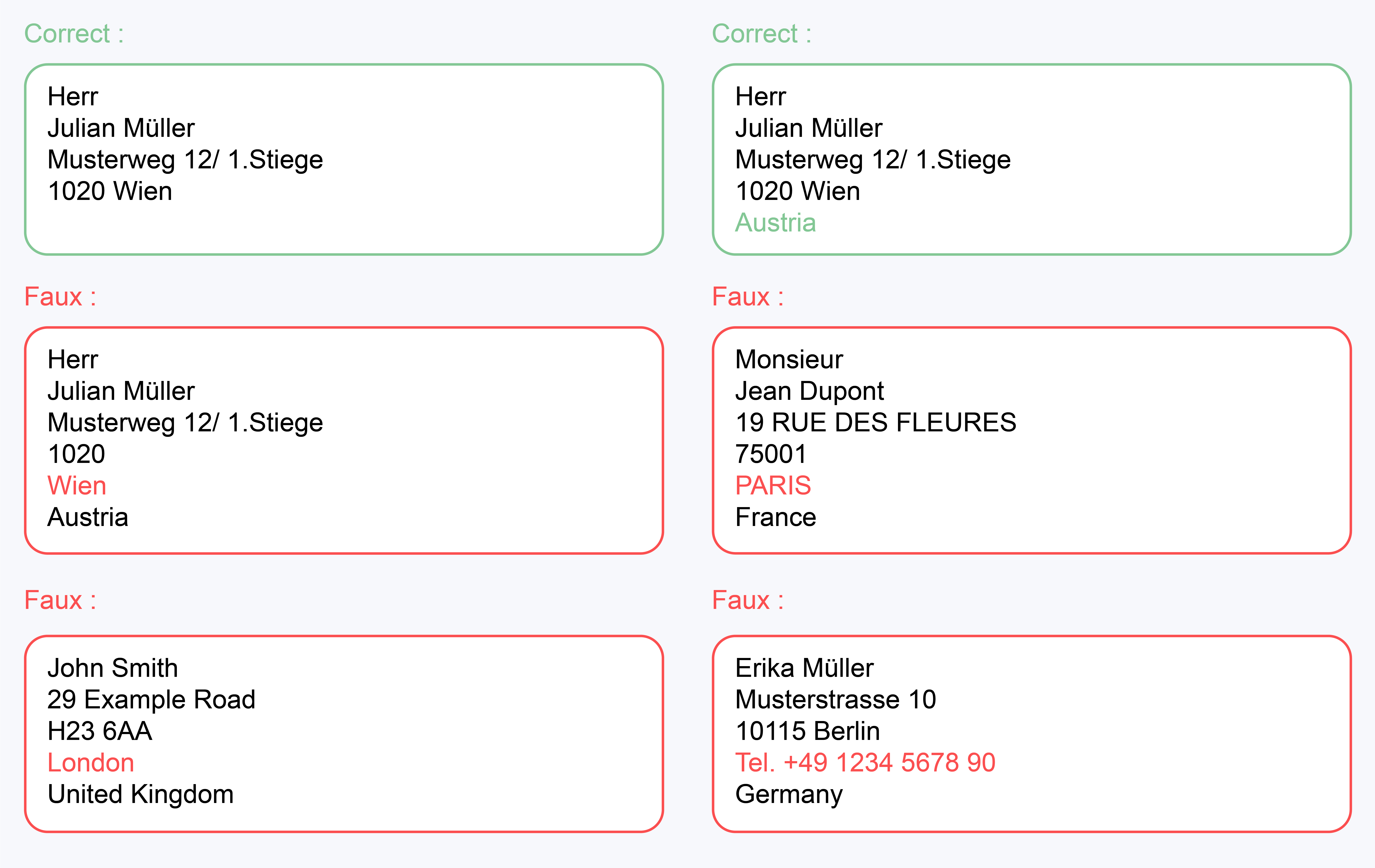 11. Invalid Address Structure Österreichische Post.png