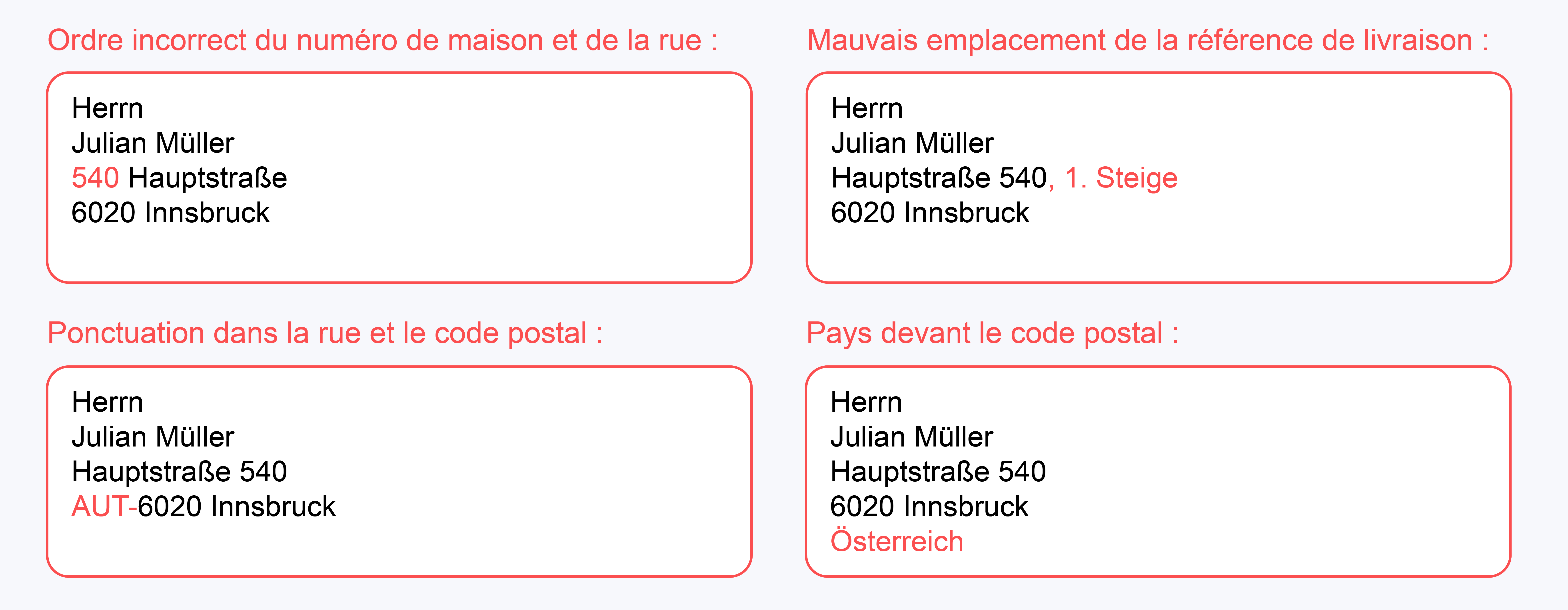 2. Usually not accepted by Österreichische Post.png