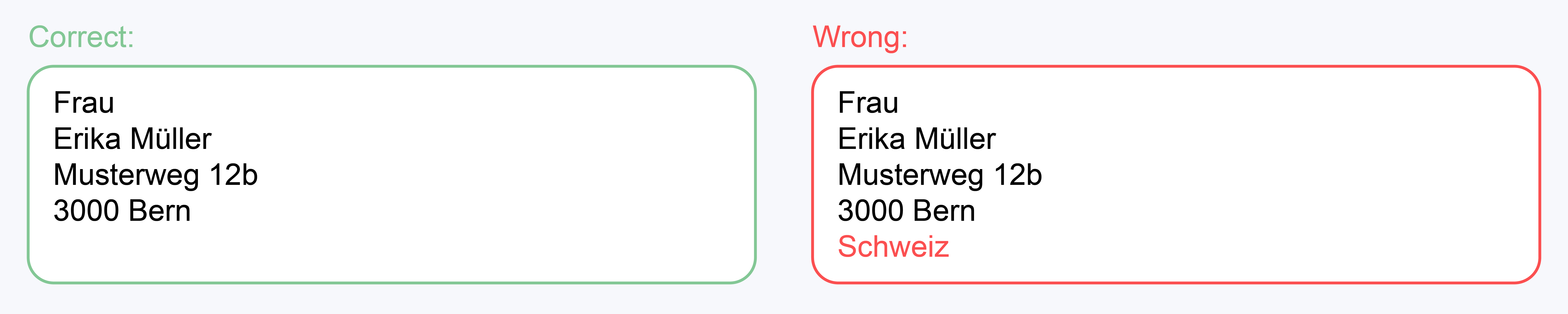 5.Country designation on the last address line