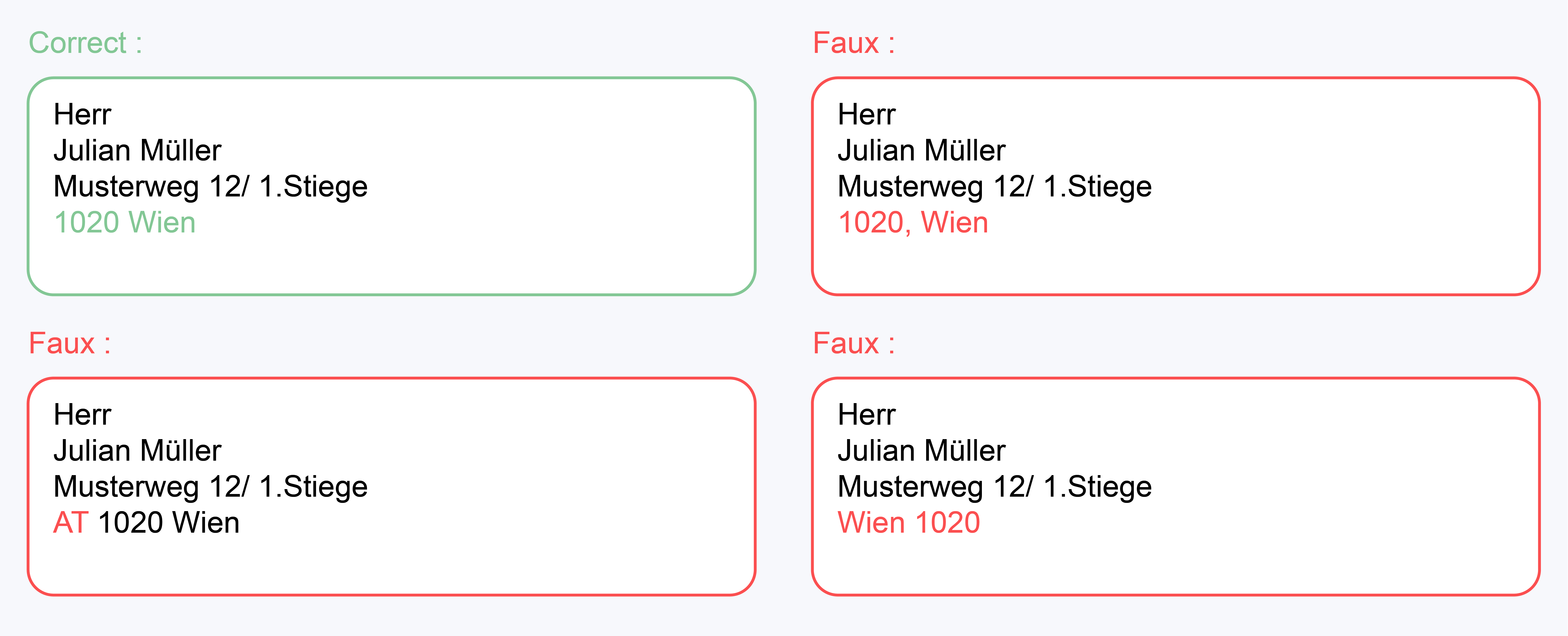 6. Prohibited content in the postcode line Österreichische Post.png
