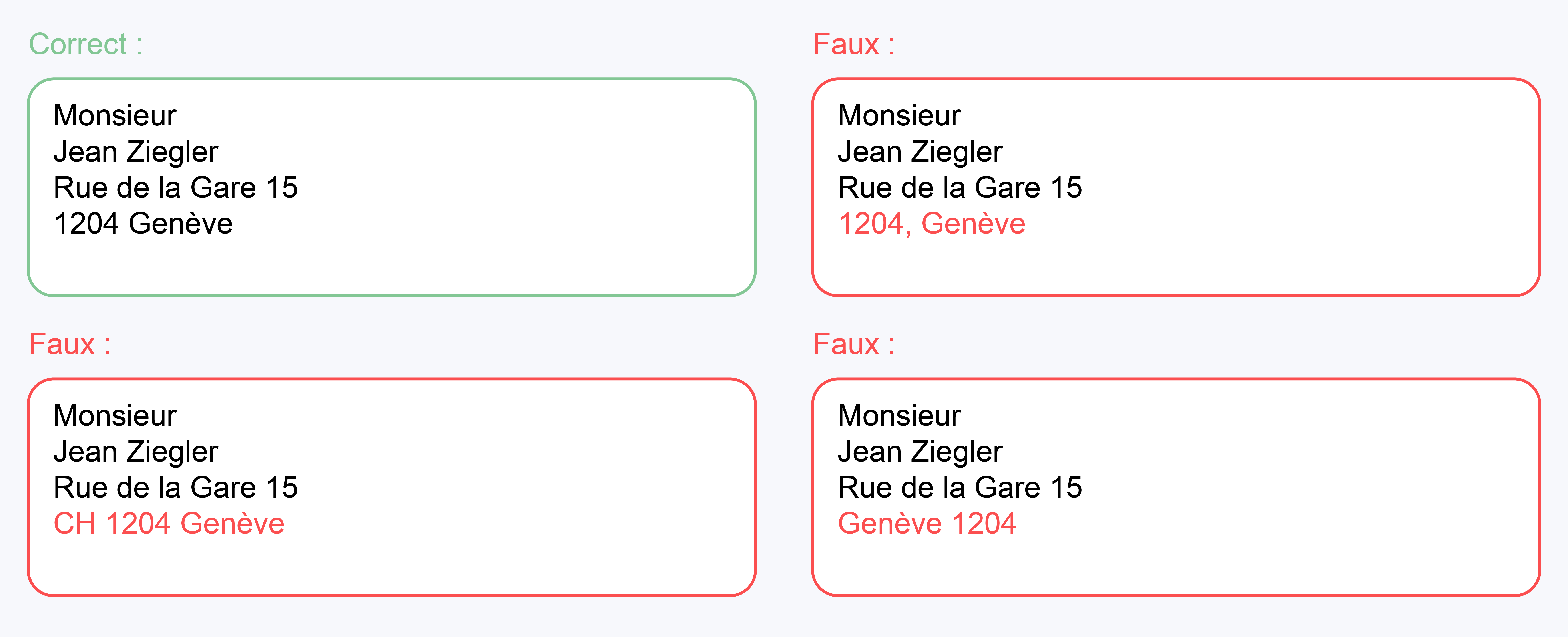 6.Prohibited content in the postcode line Swiss Post.png