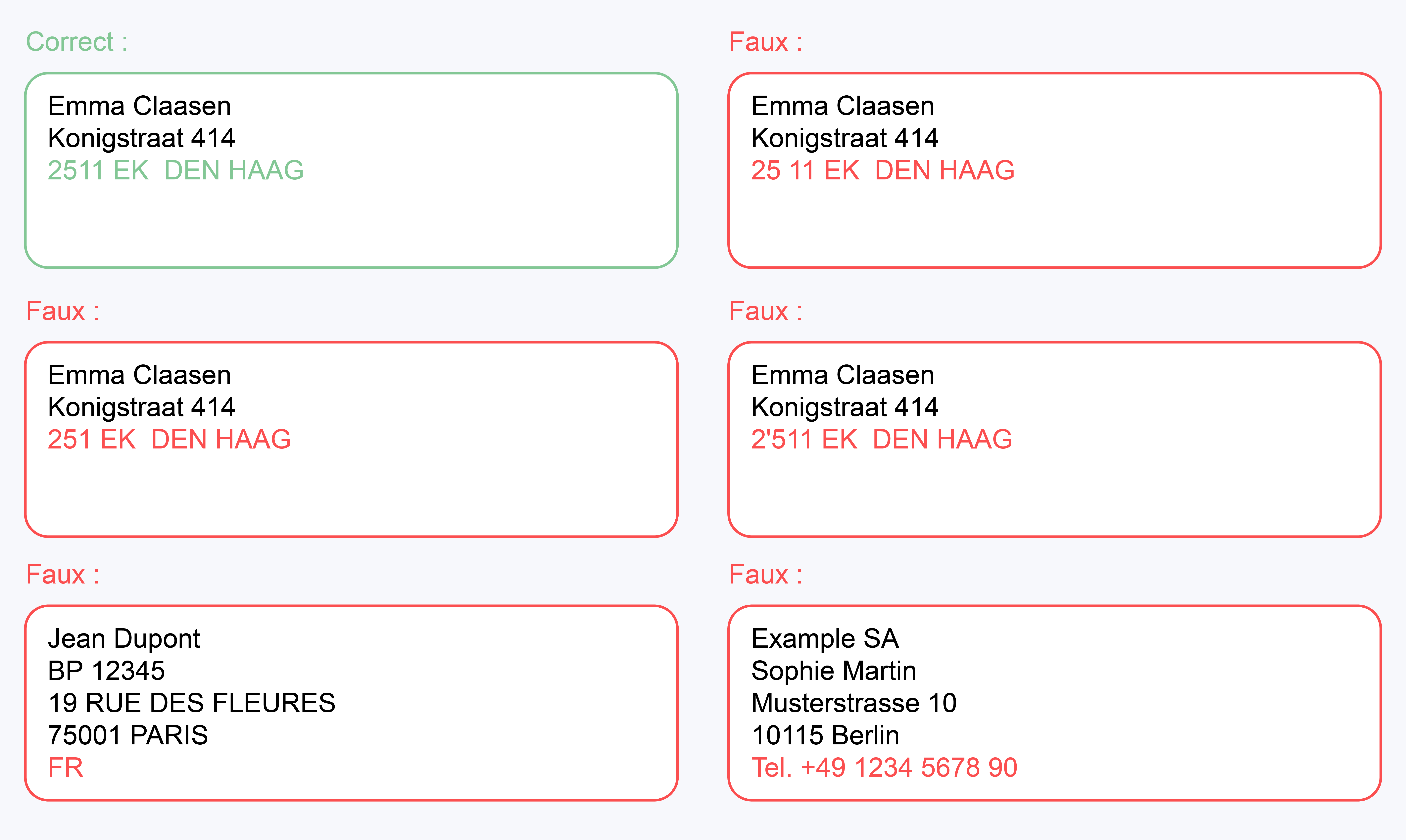 7. Invalid postcode format PostNL.png