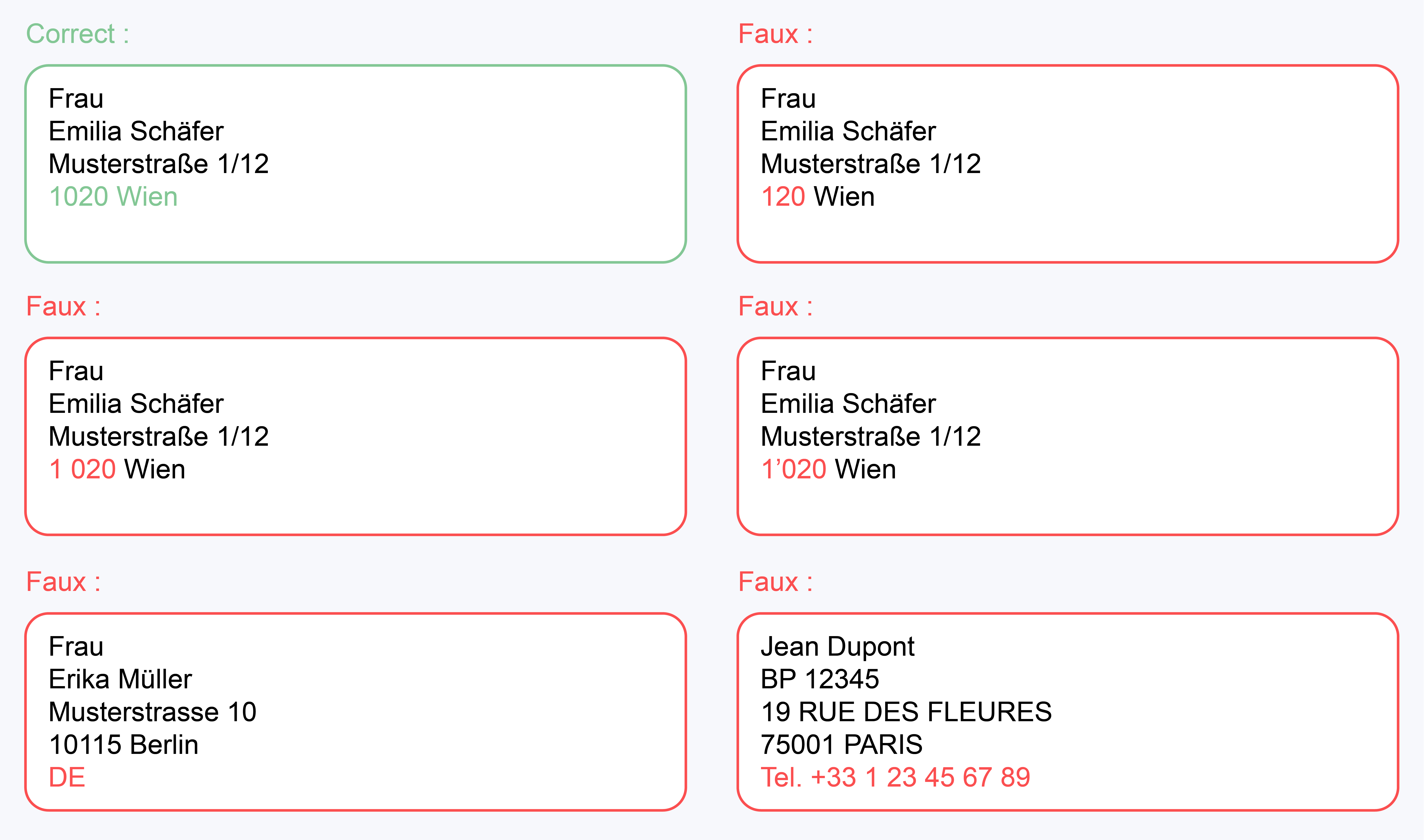 7. Postcode does not have 4 digits Österreichische Post.png