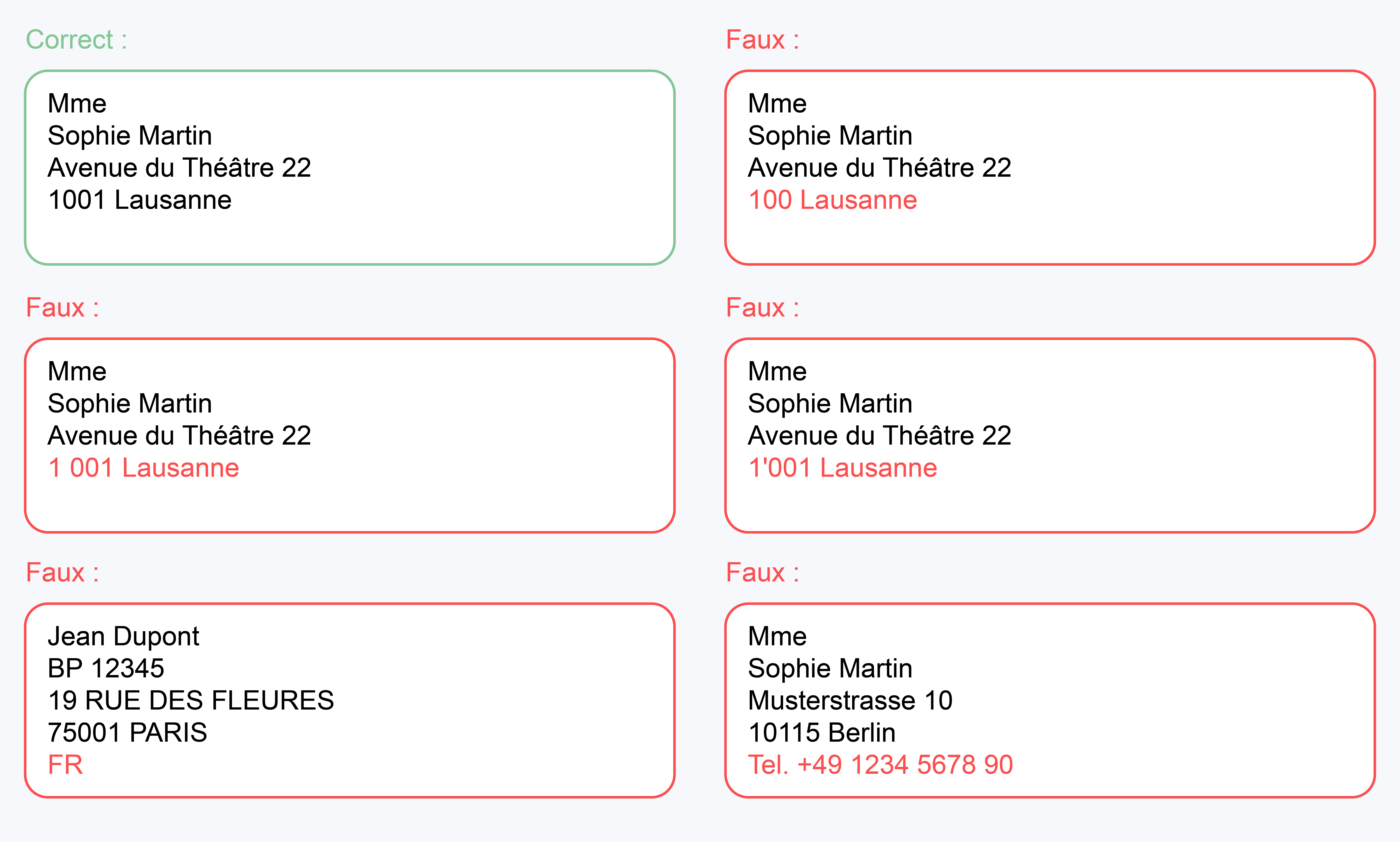 7.Postcode does not have 4 digits Swiss Post.png