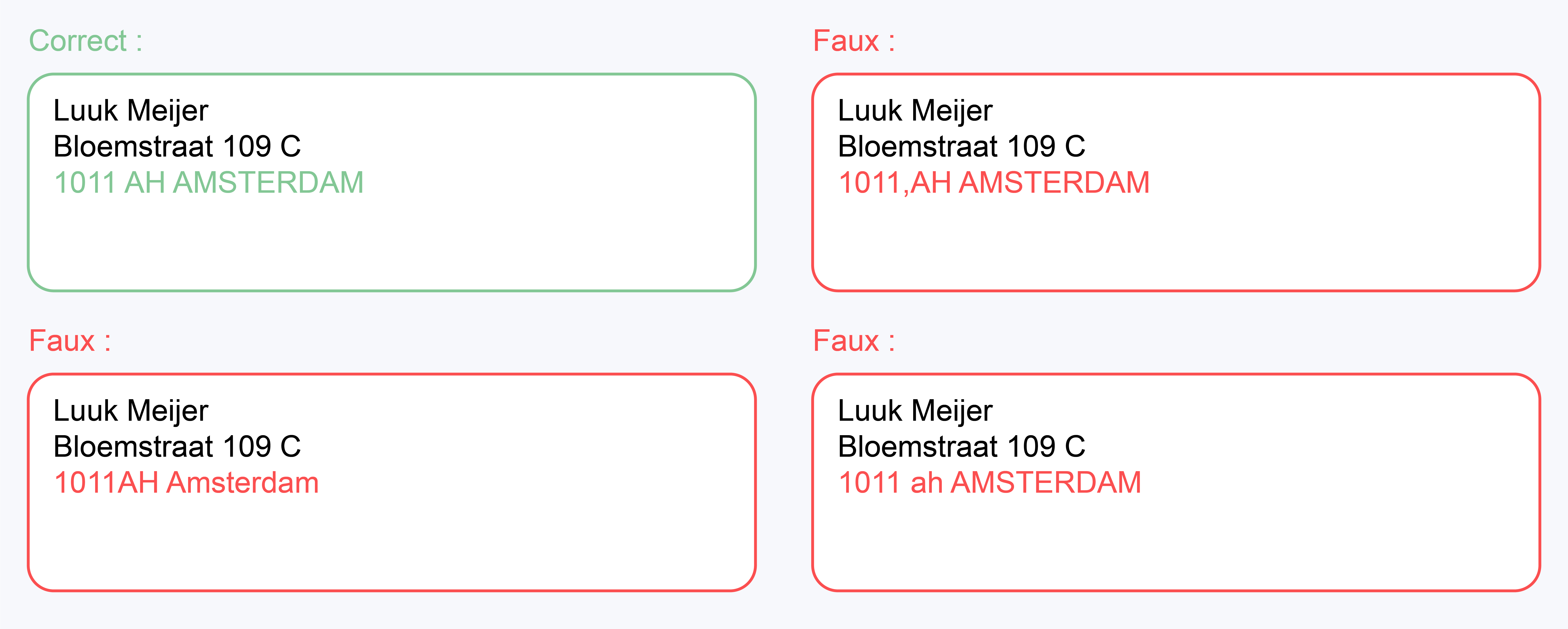 8. Incorrect postcode format PostNL.png