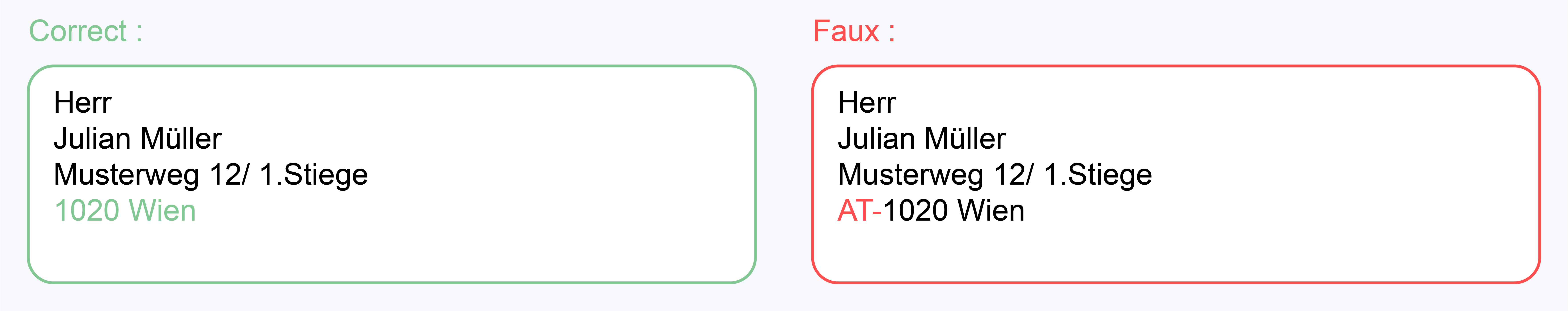 8. Unsupported ISO country code Österreichische Post