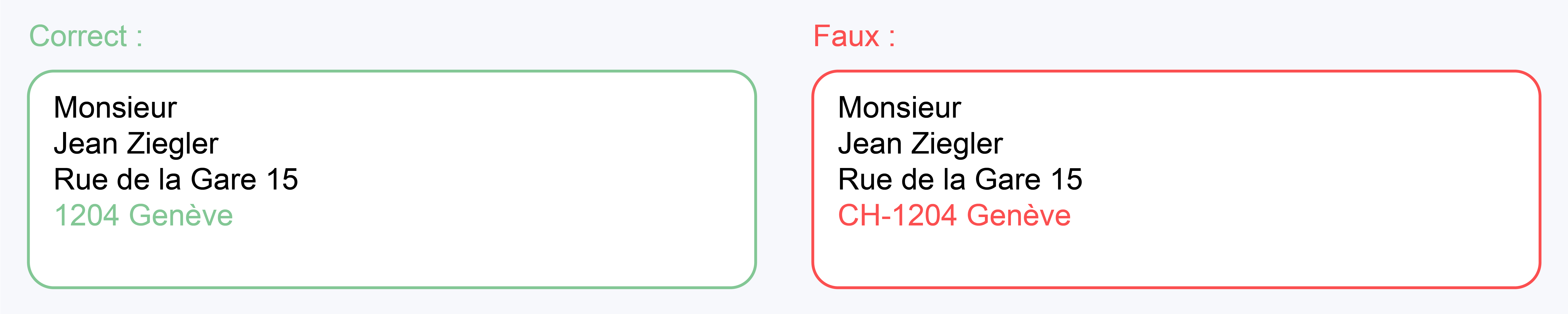 8.Unsupported ISO country code Swiss Post