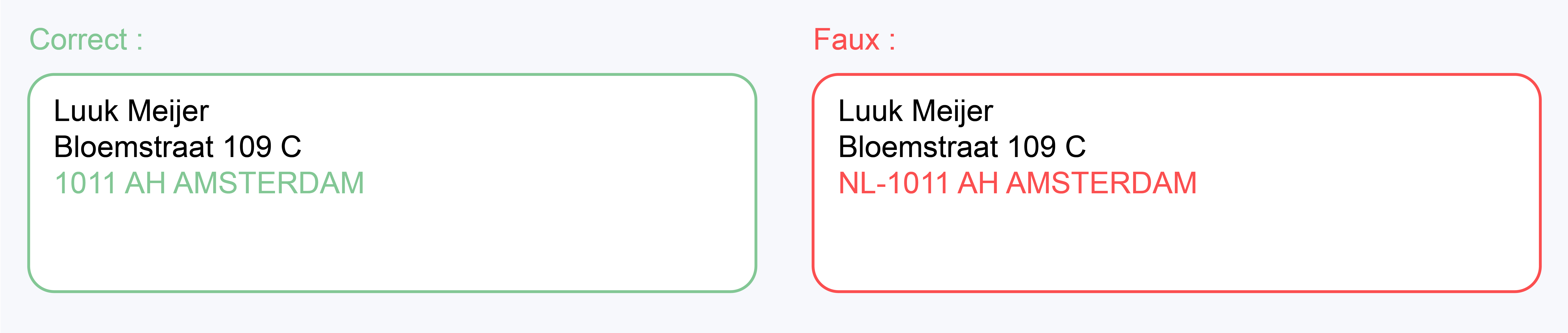 9. Unsupported ISO country code PostNL