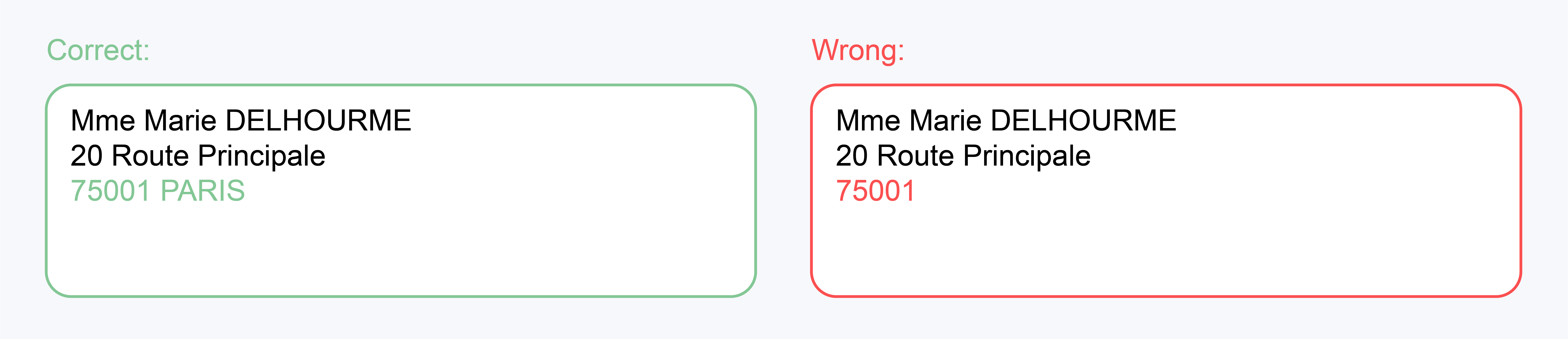 City-town missing after postcode-LaPoste-EN