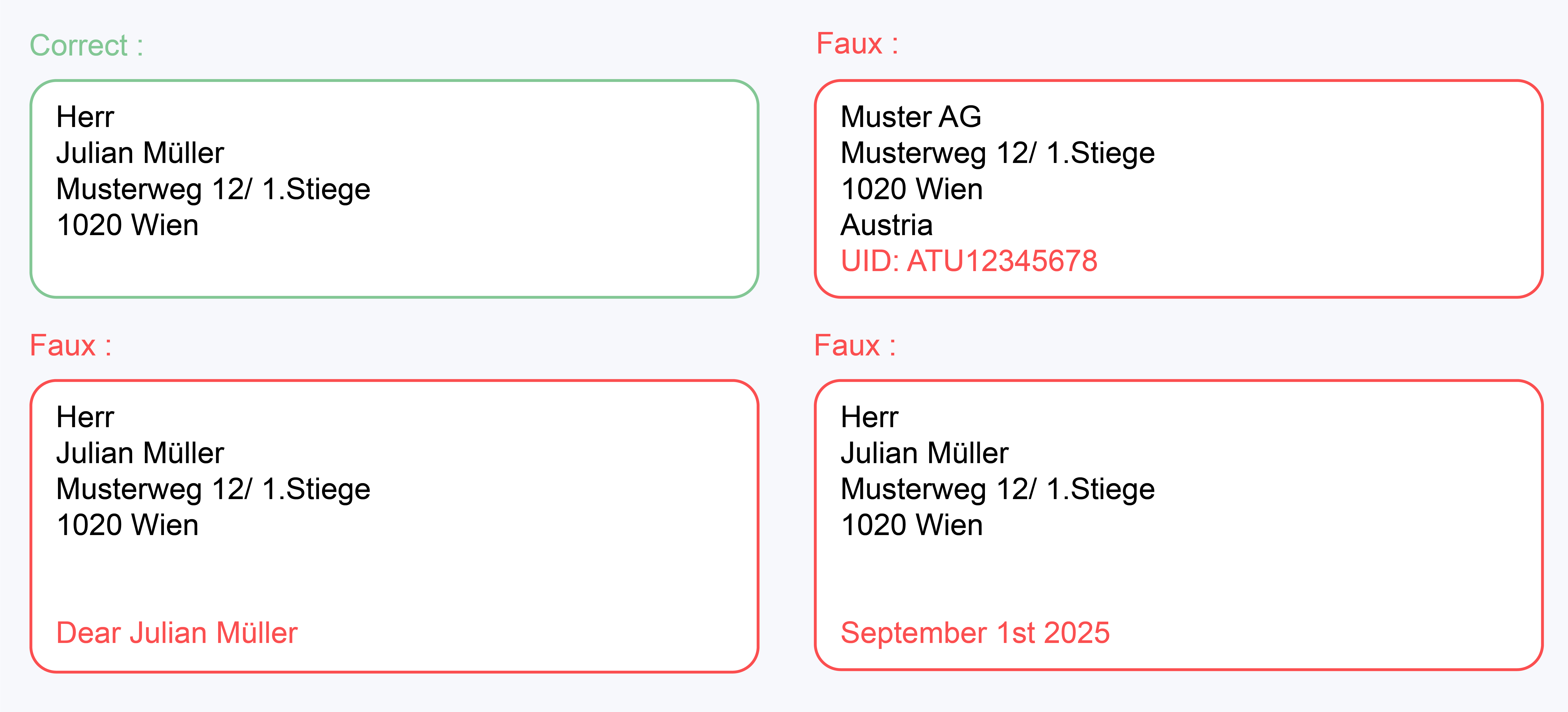 Disturbing elements address window-Oesterreichische-Post-FR.png
