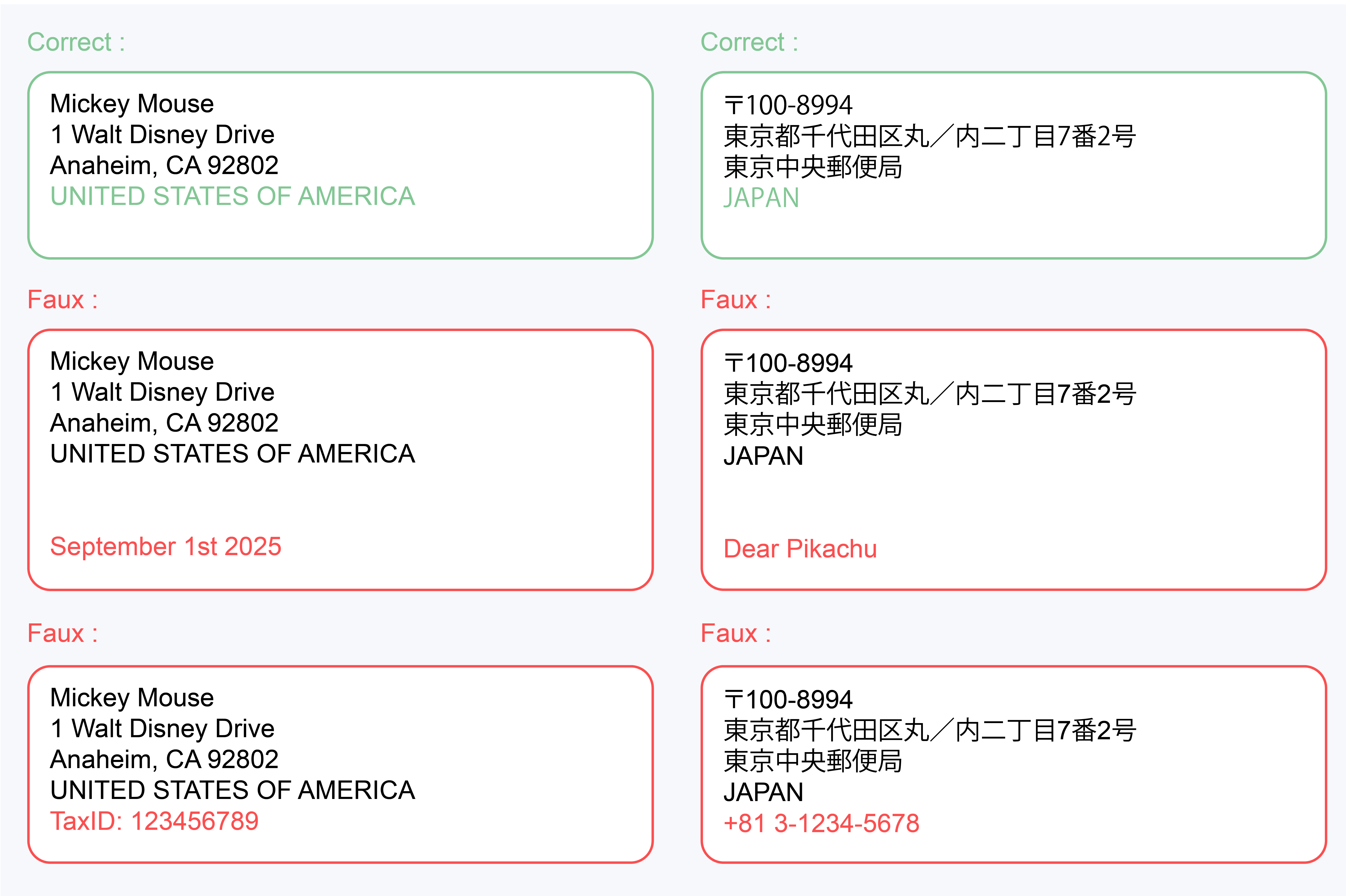 Disturbing elements in the address window-DHL-FR.png