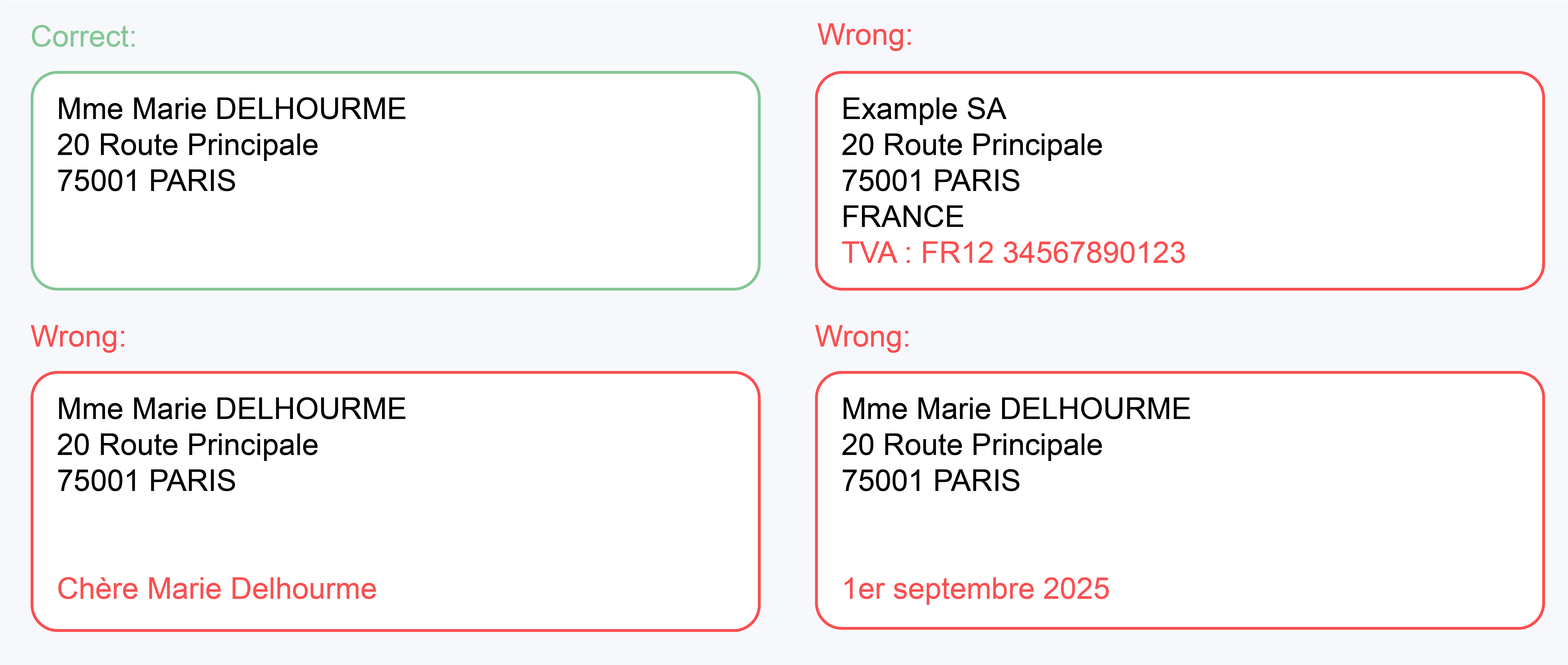 Disturbing elements in the address window-La-Poste-ENG.png
