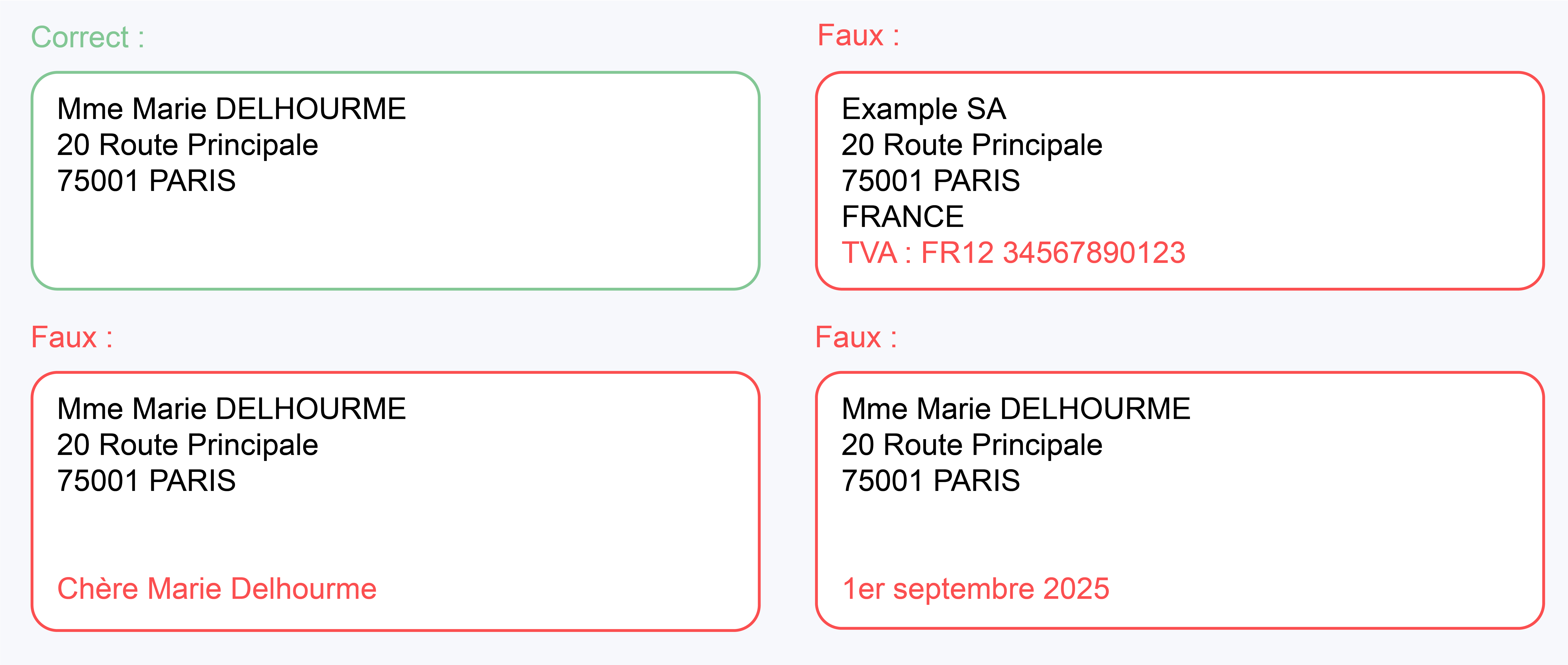 Disturbing elements in the address window-La-Poste-FR.png