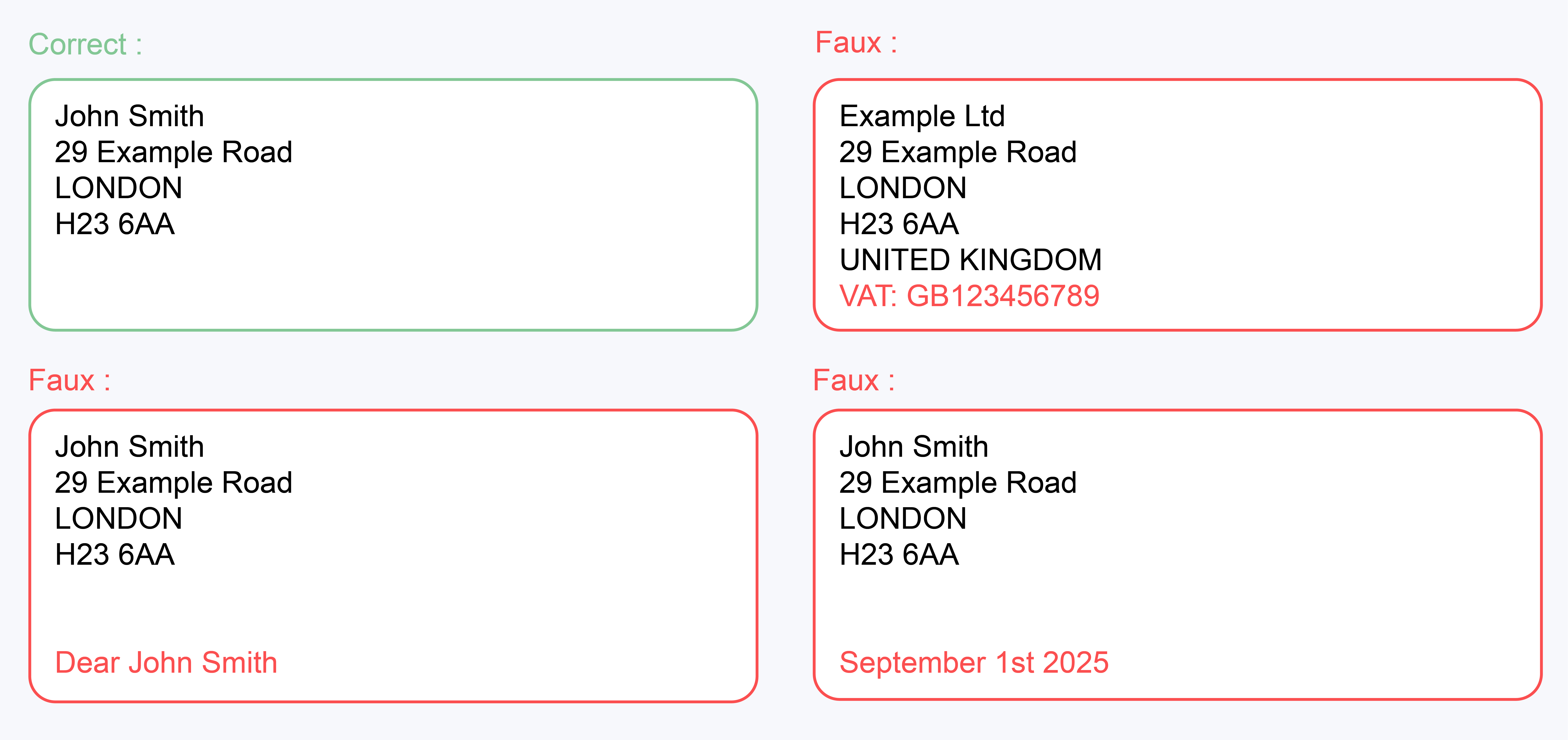 Disturbing elements in the address window-Royalmail-FR.png