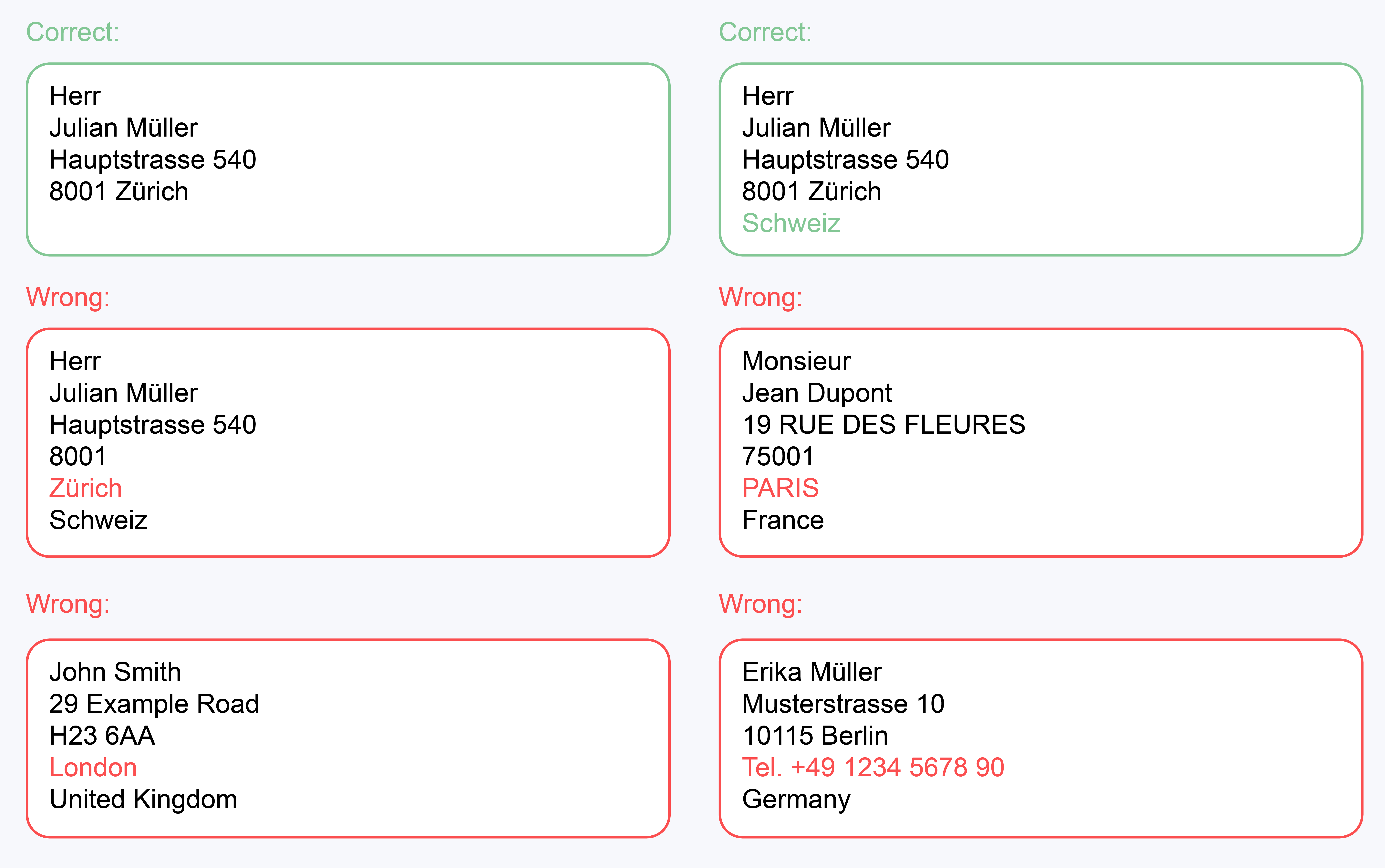 Image_020411_Invalid Address Structure-Swiss-Post-ENG.png