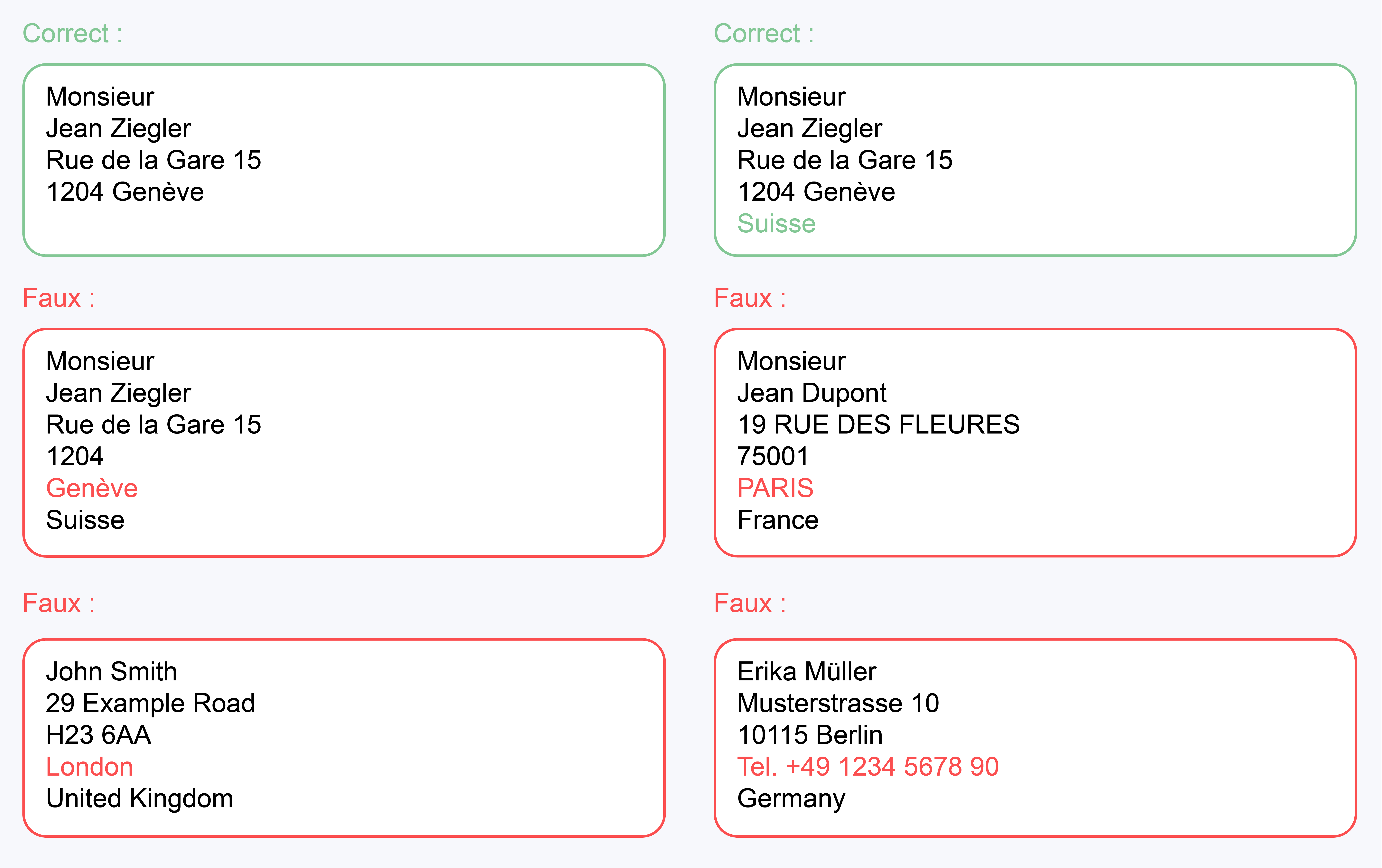 Image_020411_Invalid Address Structure-Swiss-Post-FR.png