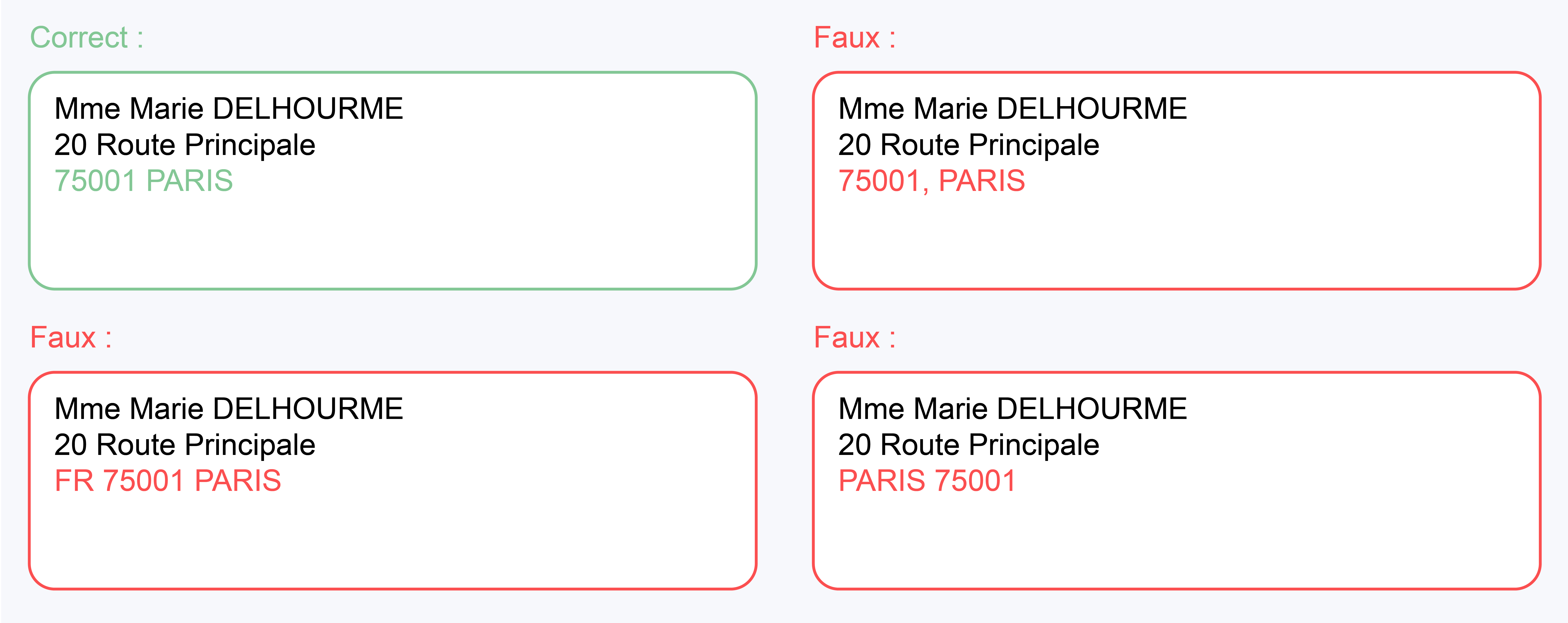 Image_020906_6.Prohibited content on the postcode line_FR.png