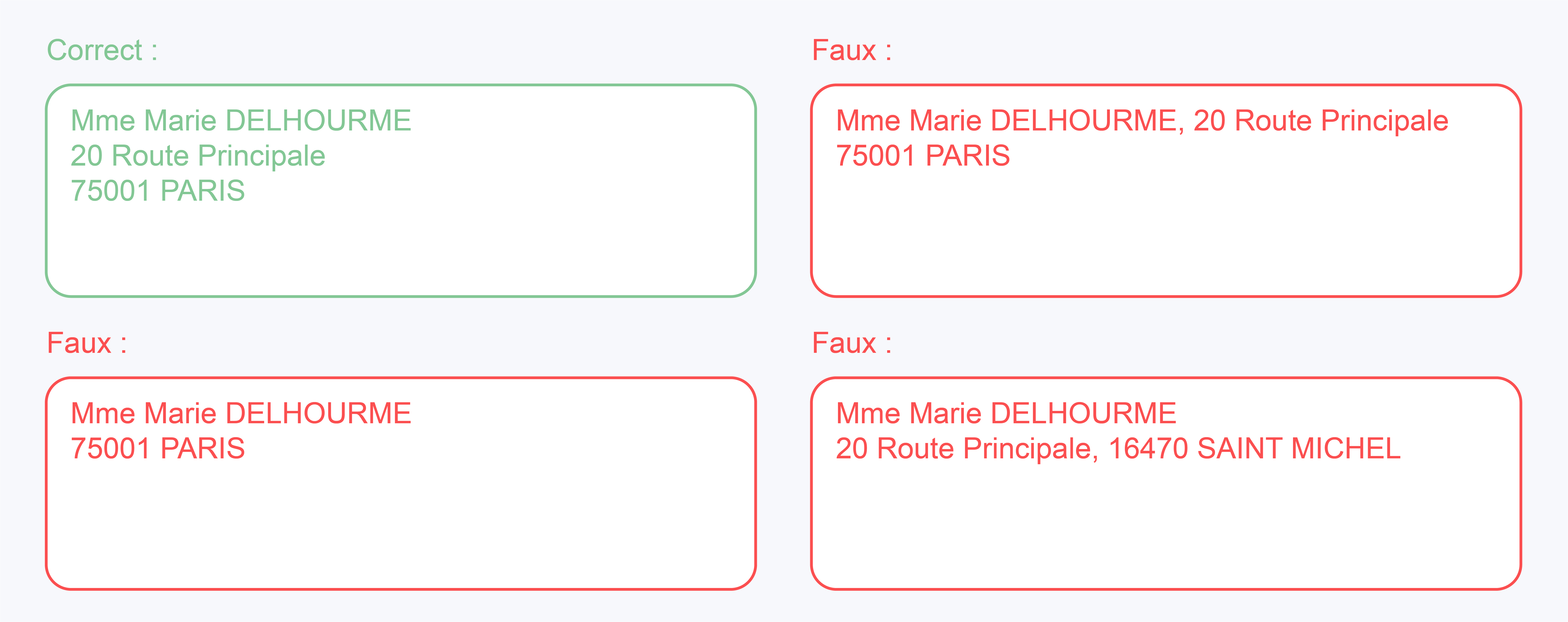 Image_020907_7.Insufficient address lines -La Poste -FR.png