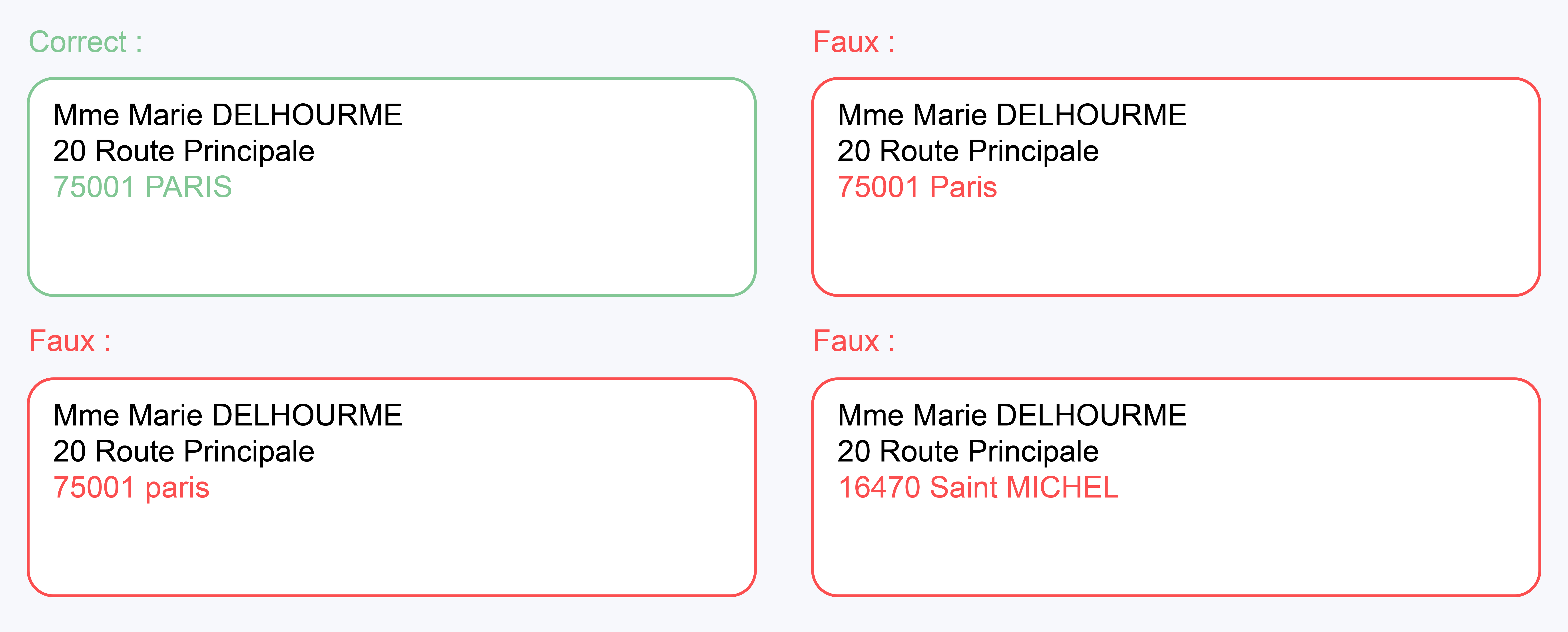 Image_020911_11.Country designation on the last address lin_FR.png