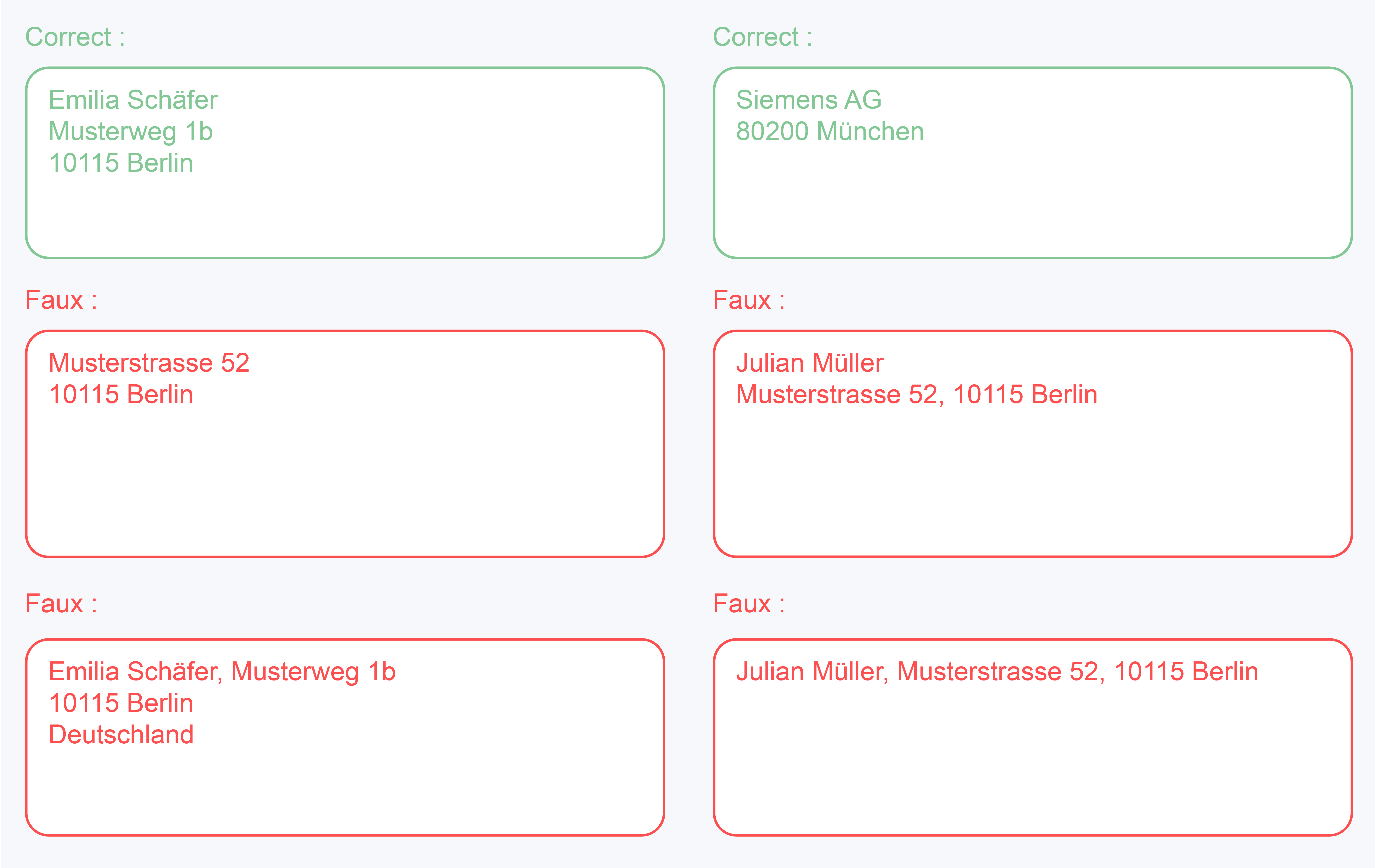 Insufficient-Address-Lines-deutsche-post-fr