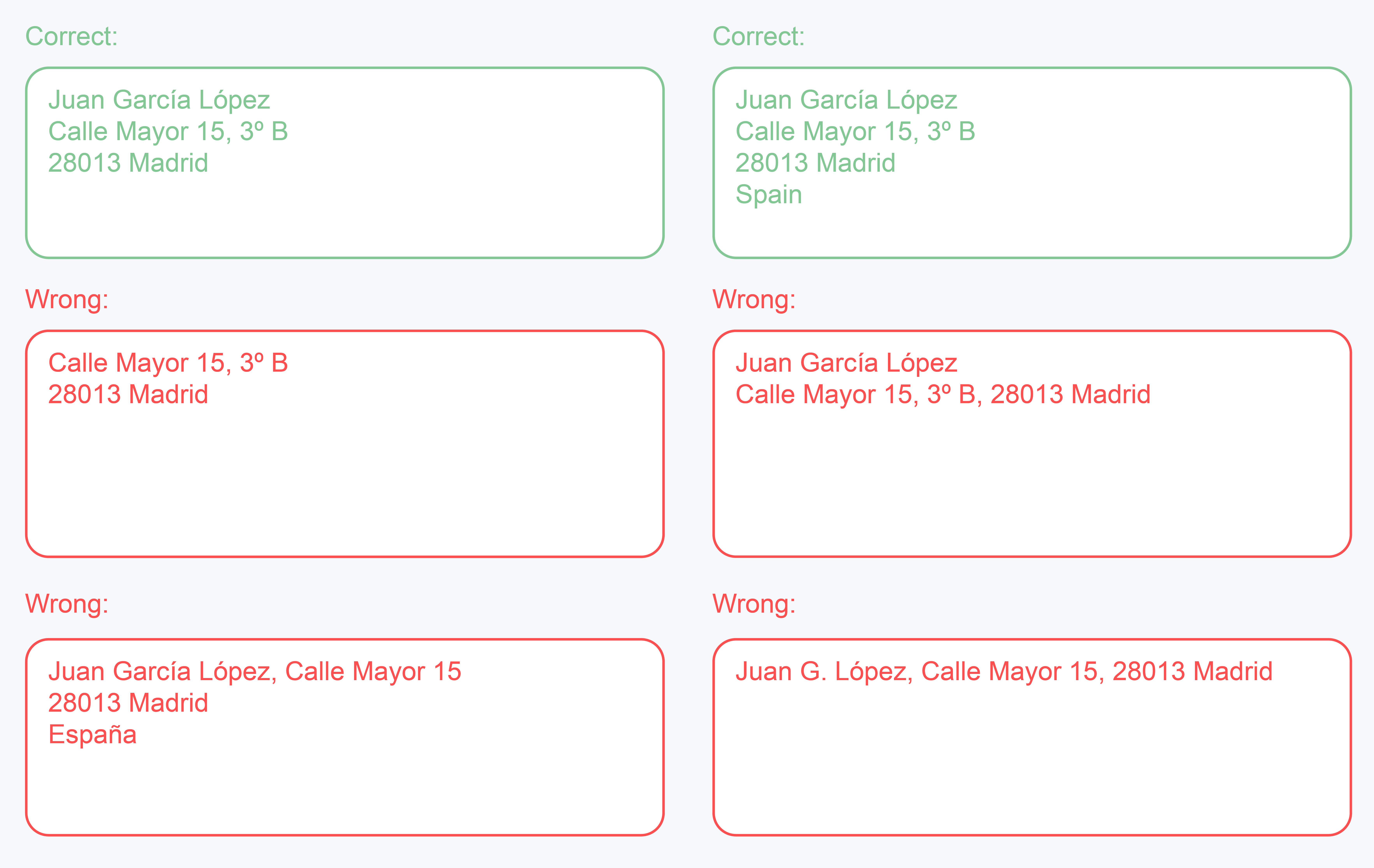 Insufficient-Address-Lines-en_ES
