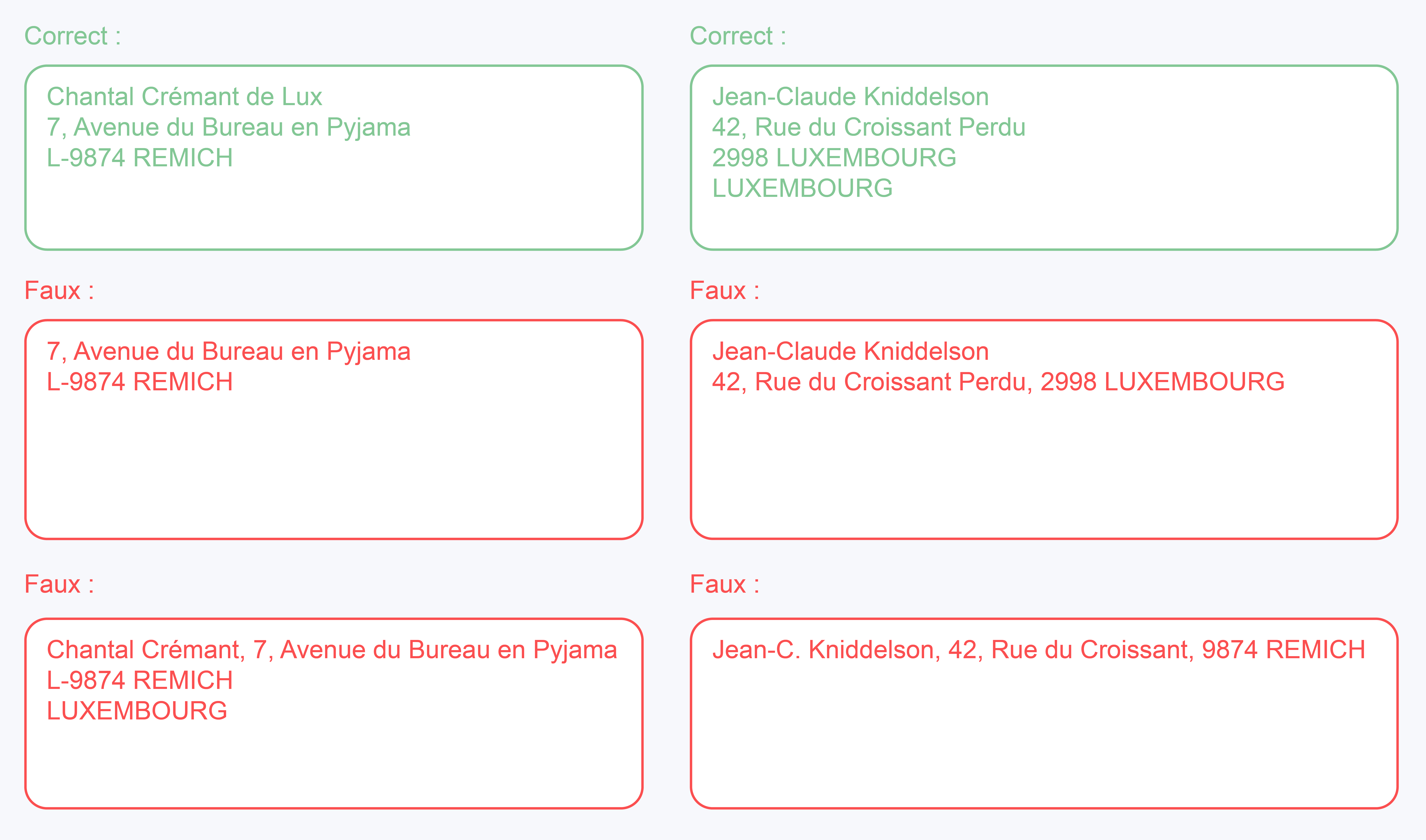 Insufficient-Address-Lines-fr_LU