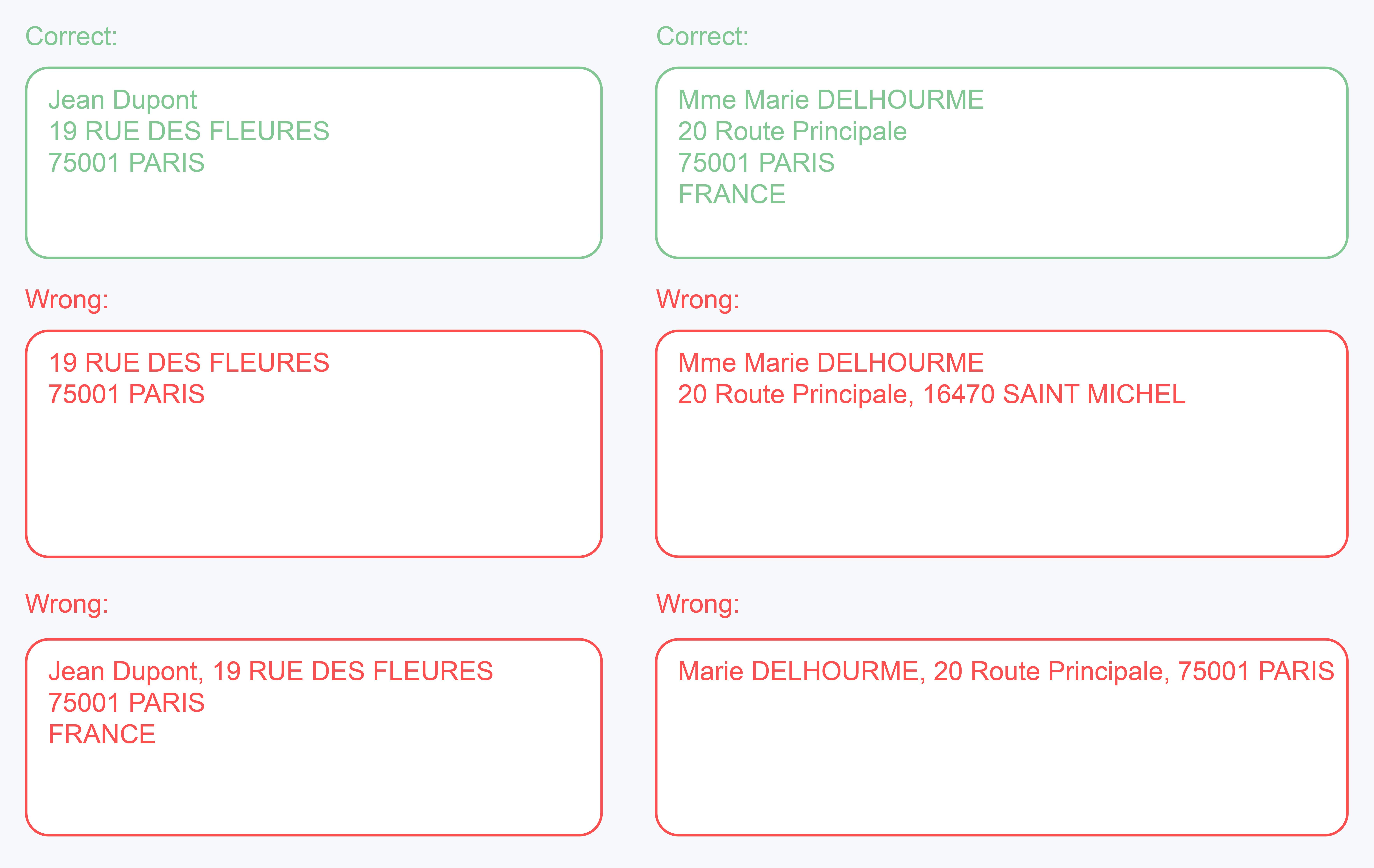 Insufficient-Address-Lines-LaPoste-en