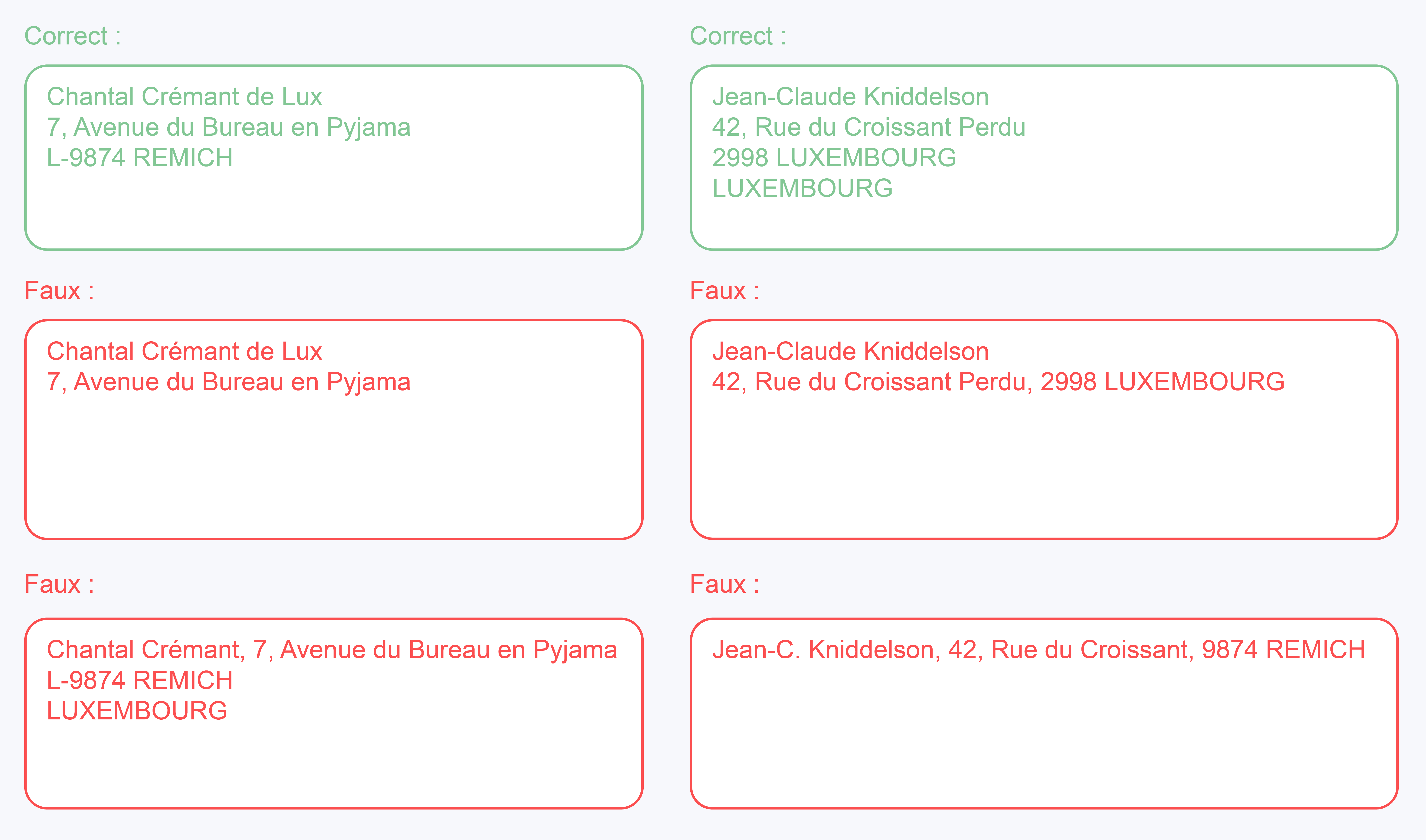 Insufficient-Address-Lines-LU_fr