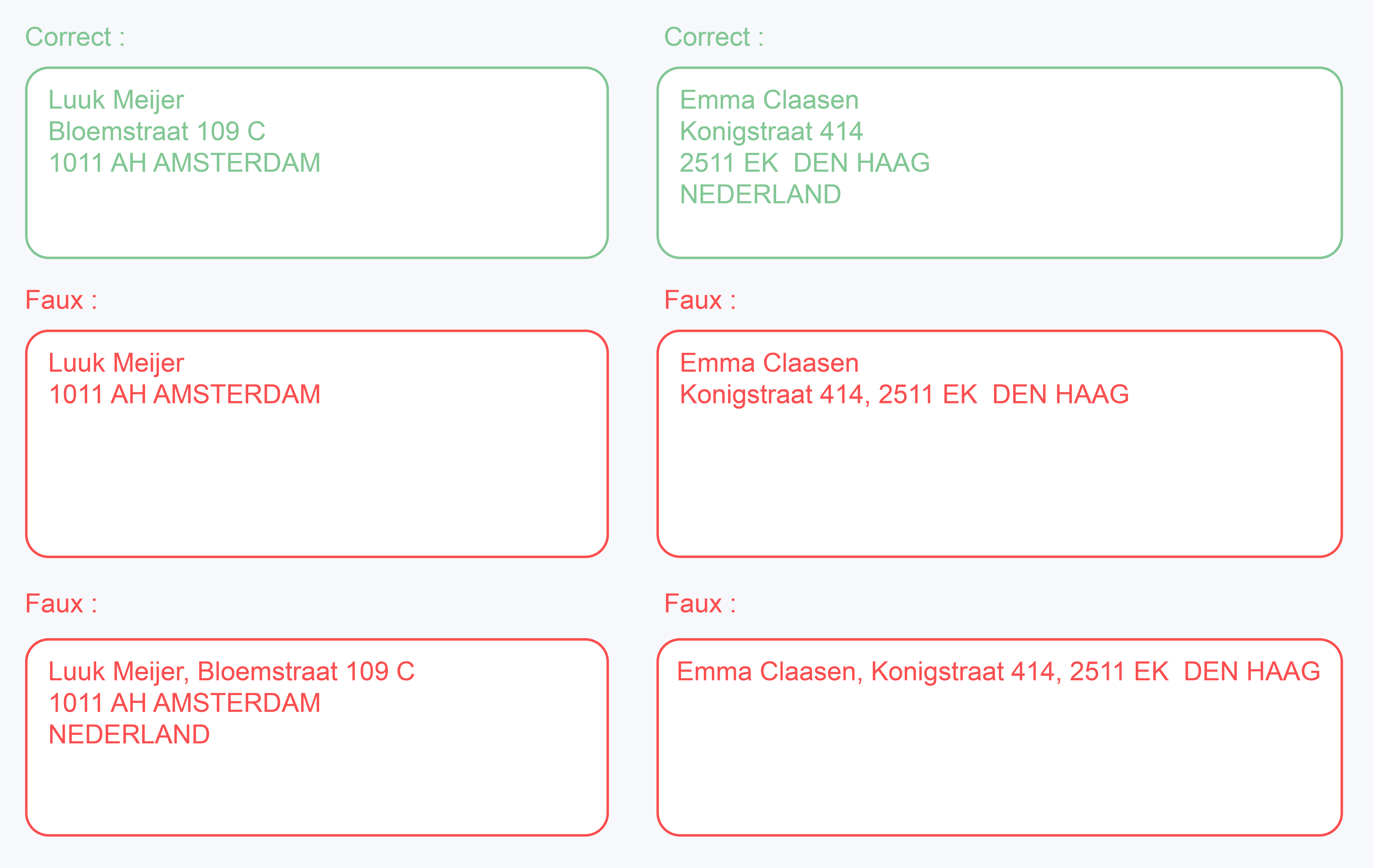 Insufficient-Address-Lines-postNL1-fr