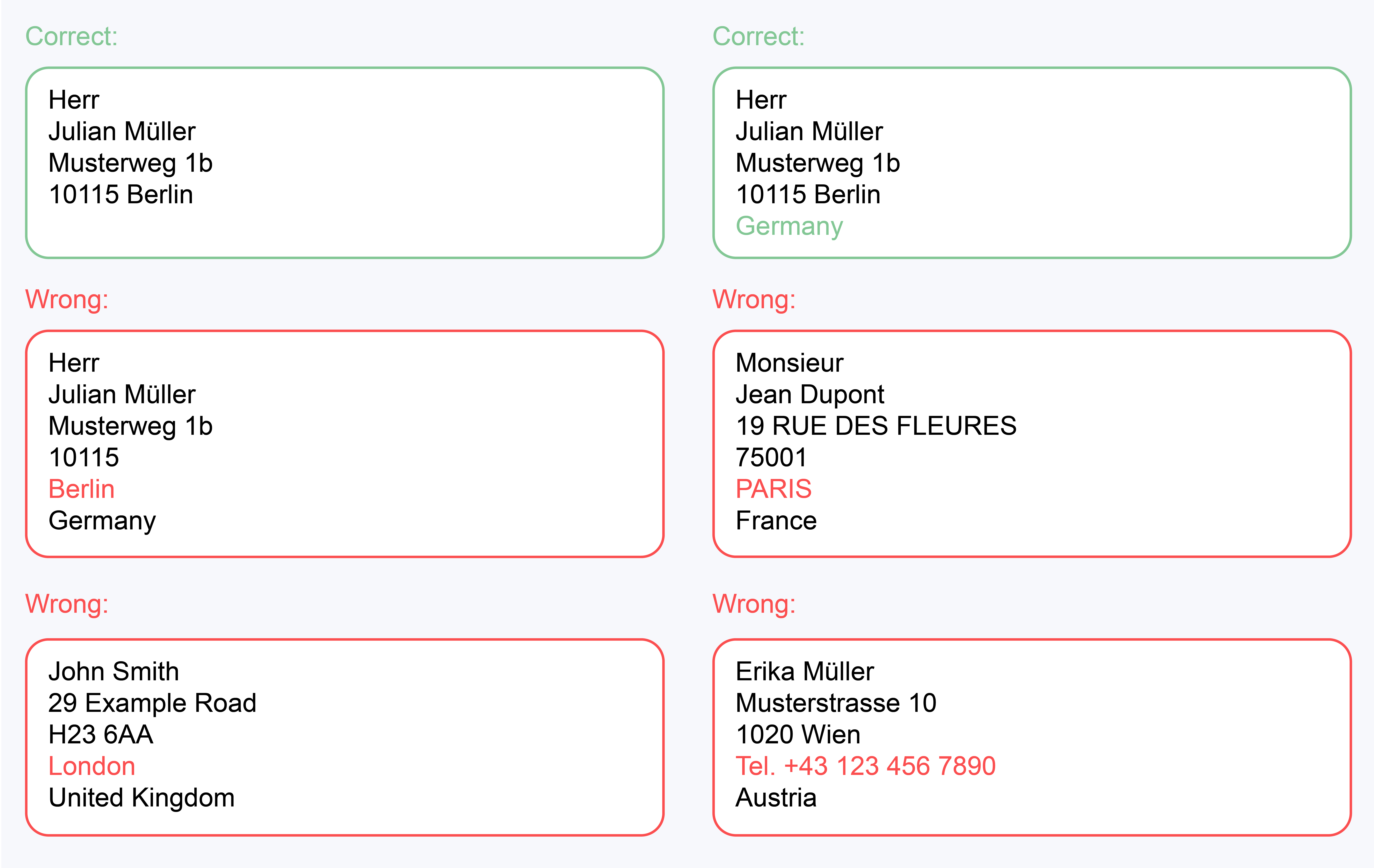 Invalid Address Structure-Deutsche-Post-ENG.png