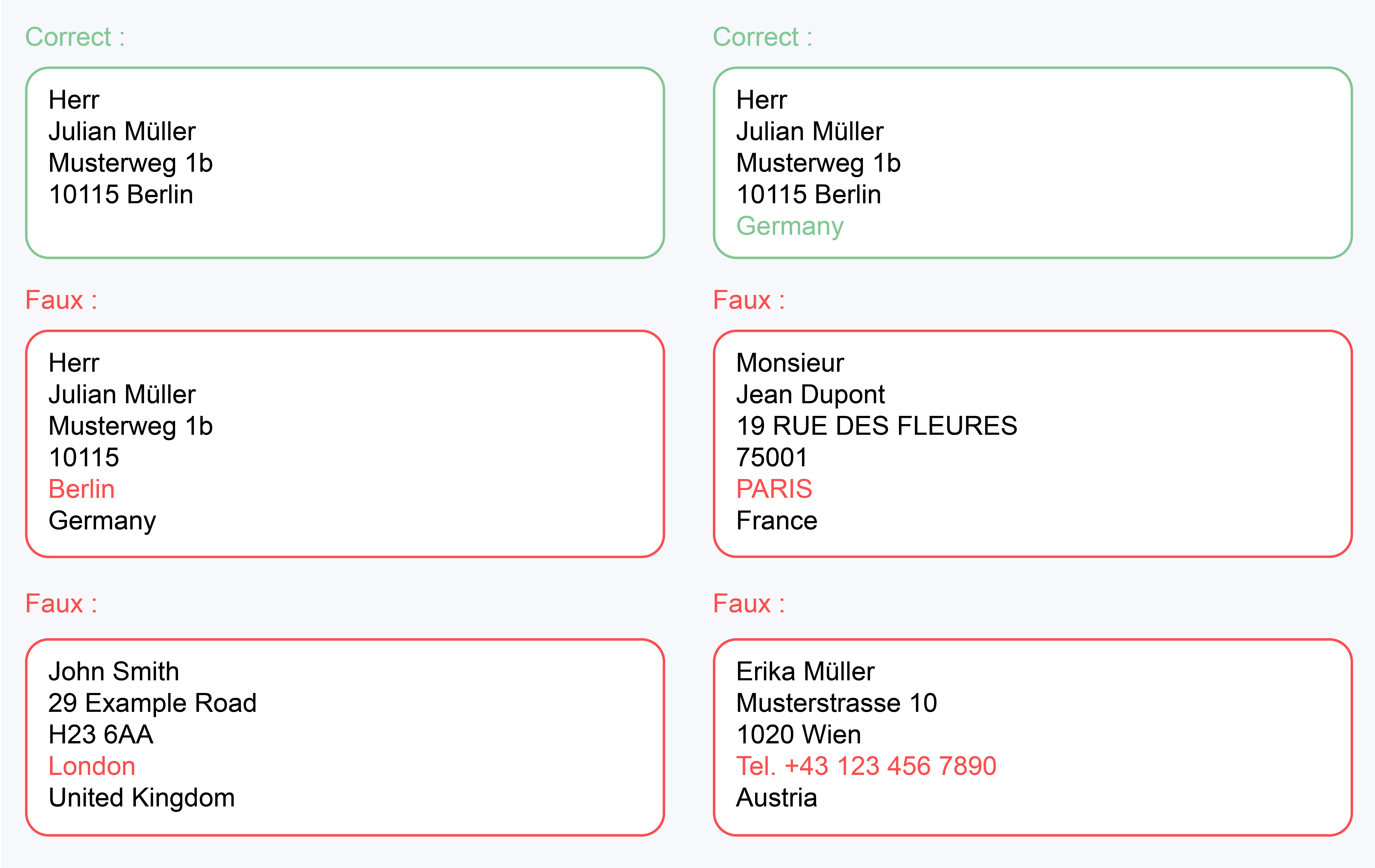 Invalid Address Structure-Deutsche-Post-FR.png
