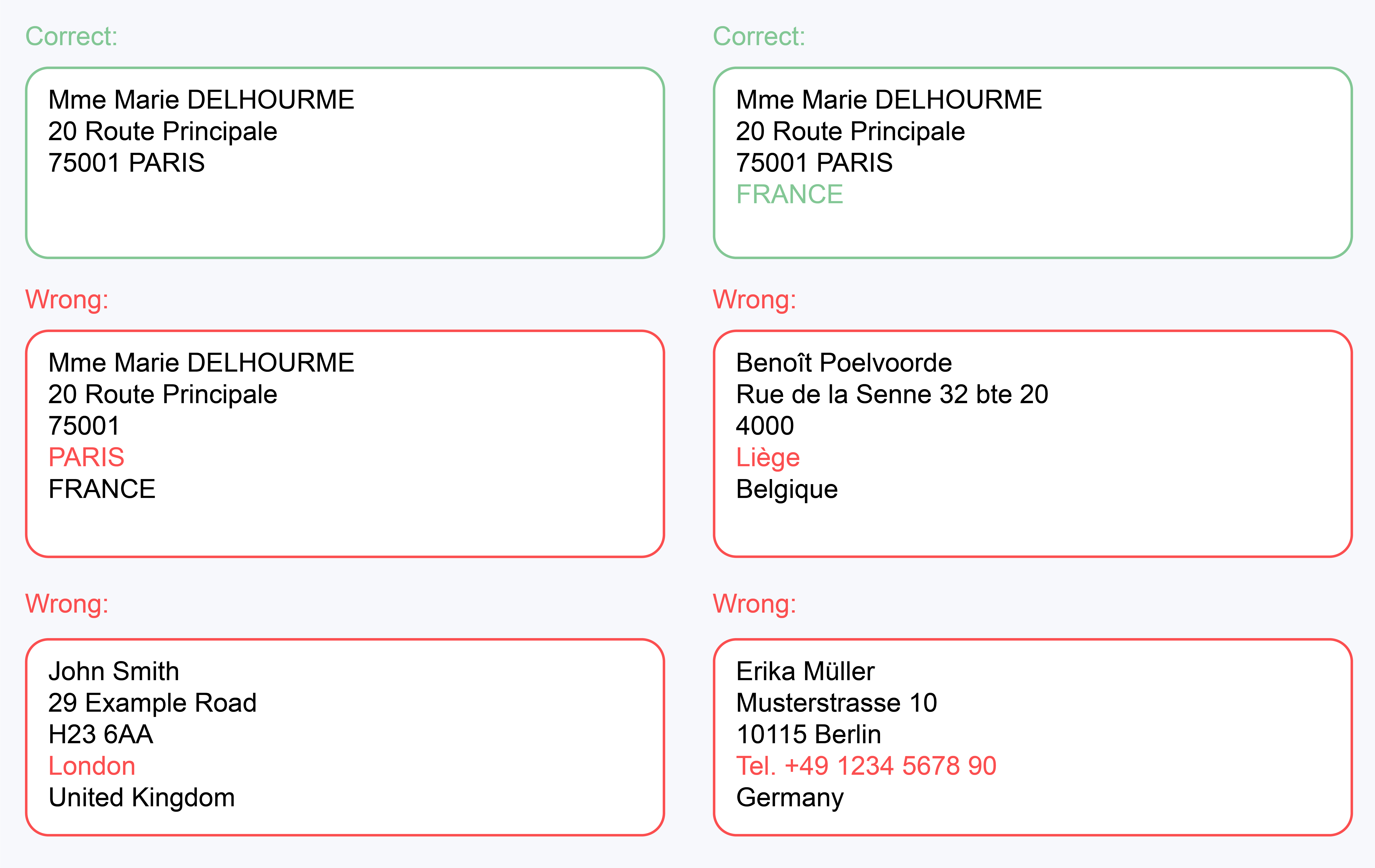 Invalid Address Structure-La-Poste-ENG.png