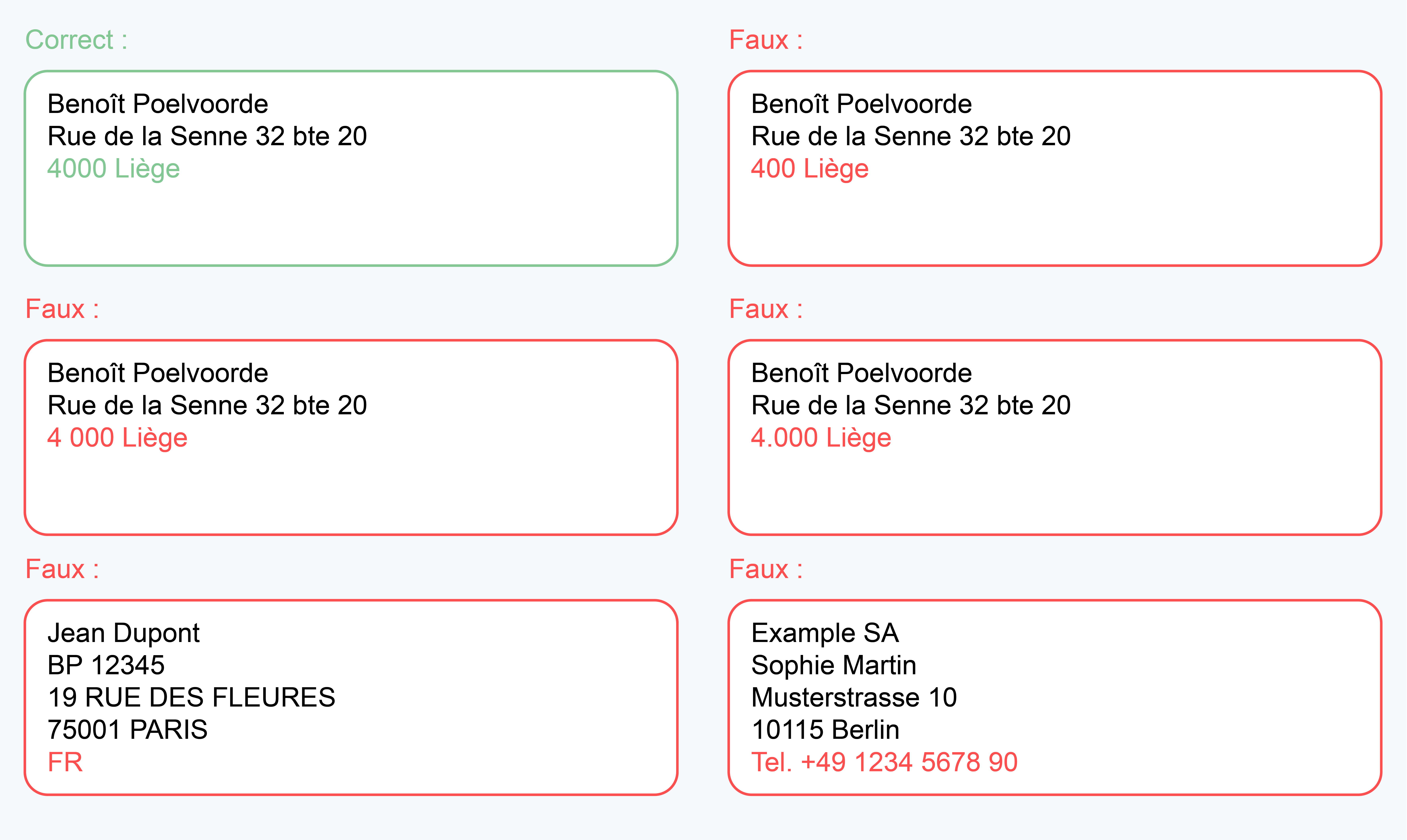 Postleitzahl ist nicht 4-Stellig bpost FR address example- FR.png