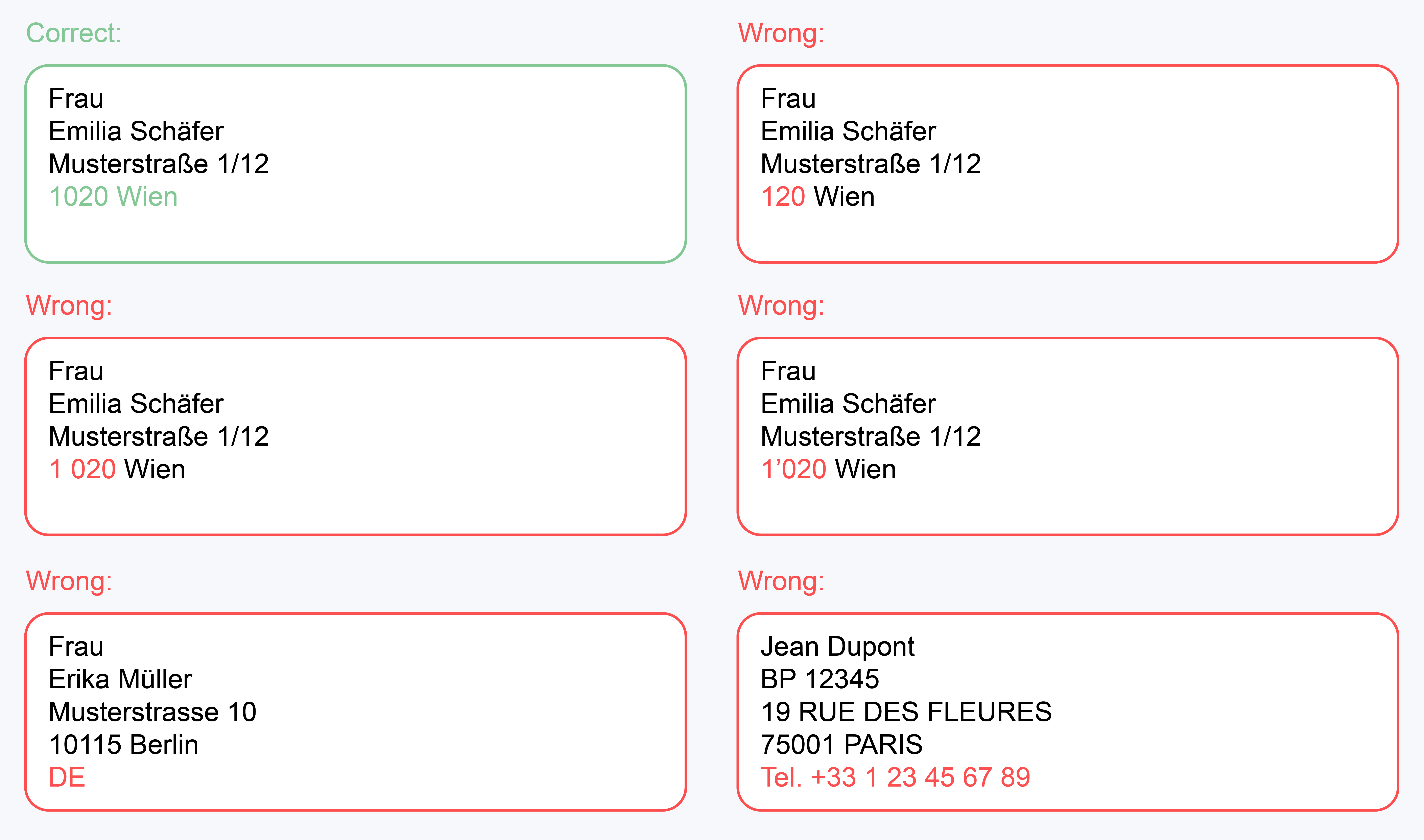 Postleitzahl ist nicht 4-Stellig - Österreichische Post - ENG.png