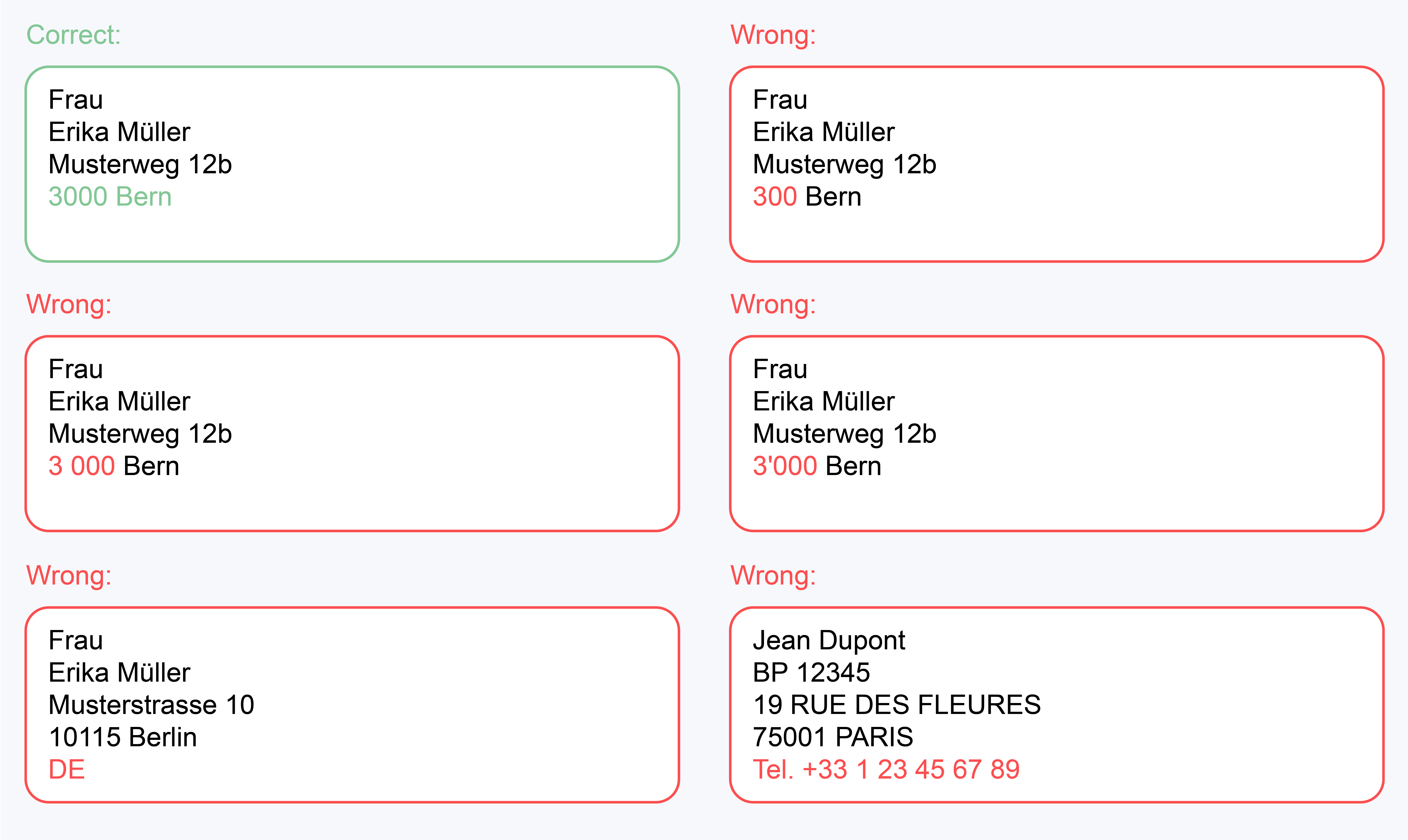 Postleitzahl ist nicht 4-Stellig - schweizer-post(DE) - ENG.png